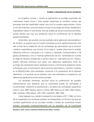 El PROLECS-UNA. Espacio para la creatividad verbal
Breviario 5. Serie: Lectura y Escritura a Distancia para Niños y Jóvenes 33
Análisis e interpretación de los resultados
En el gráfico número 1, donde se representan los puntajes promedios de
creatividad verbal inicial y final, puede observarse el aumento notorio del
promedio final de creatividad verbal, que tuvo la muestra seleccionada. Como
ya ha sido indicado, estos promedios incluyen los puntajes de fluidez, flexibilidad y
originalidad verbal. En este primer nivel de análisis de las puntuaciones promedio,
puede decirse que hay una tendencia hacia la confirmación de la hipótesis
general planteada.
Ahora bien, de acuerdo con los resultados de la aplicación del estadístico t
de Student, se observa que la muestra estudiada puntuó significativamente más
alto al final de la realización de las actividades de estimulación de la escritura
creativa y espontánea, que al inicio. En la tabla 3, puede observarse la notable
diferencia entre la t calculada y la t teórica o tabulada, correspondiente a 58
grados de libertad y con un nivel de significación de 0.01. Tomándose en cuenta
la regla de decisión establecida y siendo mayor la t calculada que la t teórica,
puede afirmarse entonces que existe una diferencia significativa entre los
puntajes de creatividad verbal, obtenidos al inicio y al final de la realización de las
actividades para la estimulación de la escritura espontánea y creativa, incluidas
en el PROLECS-UNA. Estos resultados, conducen a la aceptación de la hipótesis
alternativa y al rechazo de la hipótesis nula, que planteaba la inexistencia de
diferencias significativas entre ambos puntajes.
Los resultados obtenidos, apuntan hacia la confirmación de aquellos
planteamientos que destacan que la creatividad puede ser estimulada e
incrementada, mediante la planificación y el diseño de actividades específicas
(Franco Justo, 2009; Aguirre, Alonso y Vitoria, 2007; Betancourt, 2007; 2000; Chibas,
2001; Martínez, 1998; Mitjans, 1997; 1995; Leal Ortiz, 1988; 1985).
Cabe agregar que, desde la perspectiva de Maslow (1971; 1968), en torno
de la creatividad, los resultados pueden ser interpretados en términos de que los
cambios significativos en los puntajes iniciales y finales de creatividad verbal,
estarían vinculados fundamentalmente con la expresión de la creatividad
 
