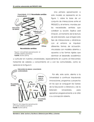 El carácter extensionista del PROLECS-UNA
Breviario 6. Serie: Lectura y Escritura a Distancia para Niños y Jóvenes 31
Una primera aproximación a
este modelo se representa en la
figura 1, sobre la base de un
conjunto de interacciones entre el
PROLECS y el entorno, movidas por
las necesidades sentidas que
catalizan su acción. Explica Leal
Chacón, al momento de la lectura
de este breviario, que al lograr este
tipo de interacciones y dinámicas
con el entorno se impulsan
diferentes formas de actuación,
vinculadas con modelos abiertos y
opuestos a las formas rígidas que
dominan el desarrollo académico
y curricular en nuestras universidades, especialmente en cuanto al intercambio
horizontal de saberes y conocimiento en y con las comunidades, como se
apreciar en la figura 2.
Por ello, este autor, alienta a la
Universidad a continuar impulsando
innovaciones, programas y proyectos
en los que se conjuguen las fuerzas
de la Educación a Distancia y de la
Extensión Universitaria, para
aproximar progresivamente a la UNA
a su concepción abierta.
Necesidades sentidas
PROLECS
Reflexión sobre
la práctica
Necesidades sentidas
Figura1. Una primera aproximación al
modelo abierto al entorno
Fuente: Autora (2016)
Conocimiento
contextualizado
Intercambio
de saberes
Diálogo
Necesidades
sentidas
PROLECS
Intercambio de saberes- conocimiento
contextualizado
Reflexión
sobre la
práctica
Figura 2. Una segunda aproximación
al modelo abierto al entorno
Fuente: Autora (2016)
Necesidades
sentidas
Diálogo
 