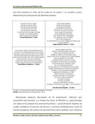 El carácter extensionista del PROLECS-UNA
Breviario 6. Serie: Lectura y Escritura a Distancia para Niños y Jóvenes 41
por ocho poemas en total, de los cuales en el cuadro 1, se muestran cuatro,
elaborados por participantes de diferentes edades.
Un día conocí un lugar,
Donde me gusta estar,
Donde puedo aprender
Y conocer mucho más.
Aquí aprendí a observar
Y conocer que hay algo más allá,
A tener una mirada abierta,
Igual que esta Universidad.
Ivmar Infante Paz- 7 años
Una mirada abierta
alimenta mis temores
teniendo la fortaleza
que ofrecen mis amores.
No cierro mi puerta a la vida
pues tengo mi esperanza
en la enigmática fantasía
que me llena tanto de alegría.
Los designios de mi creador
es mi claro esplendor
sin imprudencia y mucha inteligencia tengo una
mirada abierta.
Diego Martínez García - 9 años
Una mirada abierta para enfrentarnos al
mundo. Una mirada abierta para ser cada
día mejor, para ayudar a todos. Una mirada
abierta para poder aprender más las cosas
lindas que nos da la vida. Una mirada abierta
para entender muchas cosas para
comprobar que siempre sale el sol para
todos y que Dios nunca nos abandona
Paola Blanco Matheus- 11 años
Mirada reflejo del alma
mirada cautelosa sombra del alba
como agua cristalina de mar
Reflejo el cielo en el maravilloso altar
visión oculta en las tinieblas de la superficialidad
que no permite ver más allá
completamente oculta a mi vida
completamente oculta a la claridad
Escapando de la nebulosa visión
en una poderosa situación
el ritmo del ser va al compás de una mirada
Pupilas expandidas en el perfume del dolor
pétalos y rosas quedando cegadas
explosiones de latidos en calor
Miedo, rey de la oscuridad
sonidos profundos y de bondad
con luz mis ojos de repente
ví lo que no existe
ví lo que no existió
observé más allá de mi alma
conseguí mi existencia en el alba…me encontré a
mí.
Ana Díaz Pennimpede - 17 años
Cuadro 1. Muestra Poética del II recital Abierto de Poesía
Fuente: II Recital Abierto de Poesía (UNA: 2014)
Retomando aspectos dilucidados en la presentación colectiva que
acompaña este breviario, y a manera de cierre, el PROLECS se operacionaliza
con base en las perspectivas socioconstructivista y sociocultural de Vigotsky, las
cuales consideran el proceso de lectura y escritura (alfabetización) como el
dominio progresivo del sistema de representación de la realidad, que comienza
 