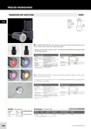 www.proled.com104
INGROUND DOT SLIM R RGB
The PROLED INGROUND DOT is a decorative point of light and suitable for integration in floors, ceilings,
walls or stairs indoors and outdoors.
■ dimmable, autom. colour change, DMX 512, DALI, 1-10 V controllable by MBNLED RGB MULTI power supplies/controller
■ incl. PVC plastic mounting sleeve
Der PROLED INGROUND DOT ist ein dekorativer Lichtpunkt für den Außen- und Innenbereich und zum
Einbau in Boden, Decke, Wände oder Treppenstufen geeignet.
■ dimmbar,autom.Farbwechsel,perDMX512,DALI,1-10VansteuerbarüberMBNLEDRGBMULTINetzteile/Controller
■ inkl. PVC Plastik Einbautopf
Technische Daten
IP-Klasse: IP67 (für Außeneinsatz)
Spannungsversorgung: 24 VDC Common Cathode (CC)
Ring: Edelstahl 316 (V4A)
Gehäuse: pulverbeschichtetes Aluminium grau
5 mm gehärtetes Glas
Einbautopf: PVC Plastik
Belastbarkeit: Flächenbelastung von ø10 mm = 100 kg
Anschluss: 1x Kabel 0,5 m H05RN-F 4x 0,75 mm²
auf offenes Kabelende
Umgebungstemperatur: -10° C bis +45° C
Technical Data
IP classification: IP67 (for outdoor use)
Power source: 24 VDC Common Cathode (CC)
Ring: stainless steal 316
Housing: powder coated aluminium grey
5 mm tempered glass
Mounting sleeve: PVC plastic
Load capacity: exert force area of ø10 mm = 100 kg
Electrical connection: 1x cable 0,5 m H05RN-F 4x 0,75 mm²
to open wires
Operating temperature -10° C till +45° C
range:
Photometrische Daten
LED Typ: SMD RGB 3-in-1 LED
Lichtstrom: Rot 3 Lumen
Grün 5 Lumen
Blau 2 Lumen
R+G+B (weiß) 10 Lumen
Wellenlänge: Rot 622 nm
Grün 520 nm
Blau 470 nm
Abstrahlwinkel: 120°
Photometric Data
LED type: SMD RGB 3-in-1 LED
Luminous flux: red 3 Lumen
green 5 Lumen
blue 2 Lumen
r+g+b (white) 10 Lumen
Wave length: red 622 nm
green 520 nm
blue 470 nm
Beam angle: 120°
Produkttypen / Product Type
Artikel-Nr. Farbe LED Anzahl LED Leistung Leistungsaufnahme* Gewicht
order code colour LED pcs LED power Power consumption* weight
RGB 1 1,5 Watt 1,5–2 Watt 0,2 kg
*Tatsächliche Leistungsaufnahme / Actual power consumption
PROLED INGROUNDS
1.3
EULUMDAT/IES see page 10Zubehör / Accessories
Netzteile: Seite 413, 416-418, 425, 431
Kabel: ab Seite 466
power supplies: page 413, 416-418, 425, 431
cables: from page 466
L17100RS
 