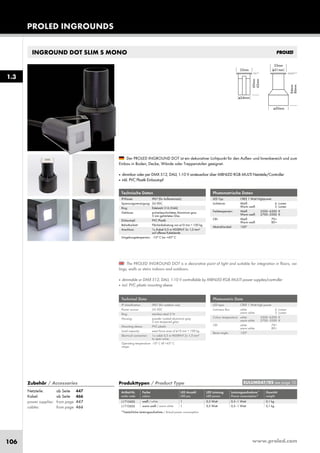 www.proled.com106
PROLED INGROUNDS
1.3
INGROUND DOT SLIM S MONO
The PROLED INGROUND DOT is a decorative point of light and suitable for integration in floors, cei-
lings, walls or stairs indoors and outdoors.
■ dimmable or DMX 512, DALI, 1-10 V controllable by MBNLED RGB MULTI power supplies/controller
■ incl. PVC plastic mounting sleeve
Der PROLED INGROUND DOT ist ein dekorativer Lichtpunkt für den Außen- und Innenbereich und zum
Einbau in Boden, Decke, Wände oder Treppenstufen geeignet.
■ dimmbar oder per DMX 512, DALI, 1-10 V ansteuerbar über MBNLED RGB MULTI Netzteile/Controller
■ inkl. PVC Plastik Einbautopf
Technische Daten
IP-Klasse: IP67 (für Außeneinsatz)
Spannungsversorgung: 24 VDC
Ring: Edelstahl 316 (V4A)
Gehäuse: pulverbeschichtetes Aluminium grau
5 mm gehärtetes Glas
Einbautopf: PVC Plastik
Belastbarkeit: Flächenbelastung von ø10 mm = 100 kg
Anschluss: 1x Kabel 0,5 m H05RN-F 2x 1,0 mm²
auf offenes Kabelende
Umgebungstemperatur: -10° C bis +45° C
Technical Data
IP classification: IP67 (for outdoor use)
Power source: 24 VDC
Ring: stainless steal 316
Housing: powder coated aluminium grey
5 mm tempered glass
Mounting sleeve: PVC plastic
Load capacity: exert force area of ø10 mm = 100 kg
Electrical connection: 1x cable 0,5 m H05RN-F 2x 1,0 mm²
to open wires
Operating temperature -10° C till +45° C
range:
Photometrische Daten
LED Typ: CREE 1 Watt Highpower
Lichtstrom: Weiß 6 Lumen
Warm weiß 5 Lumen
Farbtemperatur: Weiß 5500–6500 K
Warm weiß 2700–3500 K
CRI: Weiß 70+
Warm weiß 80+
Abstrahlwinkel: 120°
Photometric Data
LED type: CREE 1 Watt high power
Luminous flux: white 6 Lumen
warm white 5 Lumen
Colour temperature: white 5500–6500 K
warm white 2700–3500 K
CRI: white 70+
warm white 80+
Beam angle: 120°
Produkttypen / Product Type
Artikel-Nr. Farbe LED Anzahl LED Leistung Leistungsaufnahme* Gewicht
order code colour LED pcs LED power Power consumption* weight
weiß / white 1 0,5 Watt 0,5–1 Watt 0,1 kg
warm weiß / warm white 1 0,5 Watt 0,5–1 Watt 0,1 kg
*Tatsächliche Leistungsaufnahme / Actual power consumption
EULUMDAT/IES see page 10Zubehör / Accessories
Netzteile: ab Seite 447
Kabel: ab Seite 466
power supplies: from page 447
cables: from page 466
L17104SS
L17106SS
 