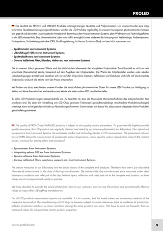www.proled.com 9
PROLED
The quality of PROLED and MBNLED products is subject to strict quality control parameters. To guarantee the highest possible
quality assurance, the LED products are regularly checked and rated by our in-house photometric test laboratory. Our optical test
equipment is from Instrument Systems, the worldwide market and technology leader in LED measurement. The photometric labora-
tory of MBN allows the measurement of wavelength, colour temperature, colour spectra, colour reproduction index (CRI), radiant
power, luminous flux among others and consists of:
■ Spectrometer from Instrument Systems
■ Integrating sphere 100 cm from Instrument Systems
■ Spectra software from Instrument Systems
■ Various calibrated filters, apertures, supports etc. from Instrument Systems
The values measured in our laboratory are the actual values of the complete end products. Therefore they aren‘t just calculated
(theoretical) values based on the data of the chip manufacturers. The values of the chip manufacturers were measured under ideal
laboratory conditions and refer just to the chip (without optics, reflectors and case) and not to the complete end product, so these
values do not correspond with reality in practise.
We have decided to provide the actual photometric data to our customers and not any theroretical and promotionally effective
values as many other LED lighting manufacturers.
For all LED products measurement reports are available. It is to consider, that the tested values are momentary readouts of the
respective test product. The manufacturing of LED chips is however subject to certain tolerances (due to conditions of production,
different production batches), so minor variations among the same products can occur. We have to point out herewith, that our
measuerd values do not guarantee certain product properties.
Die Qualität der PROLED und MBNLED Produkte unterliegt strengen Qualitäts- und Prüfparametern. Um unseren Kunden eine mög-
lichst hohe Qualitätssicherung zu gewährleisten, werden die LED Produkte regelmäßig in unserem hauseigenen photometrischen Messla-
bor geprüft und bewertet. Unsere optische Messtechnik kommt aus dem Hause Instrument Systems, dem Weltmarkt- und Technologieführer
in der LED-Messtechnik. Das photometrische Labor von MBN ermöglicht unter anderem die Messung von Wellenlänge, Farbtemperatur,
Farbspektrum, Farbwiedergabeindex (CRI), Strahlungsleistung, Lichtstrom (Luminous Flux) und setzt sich zusammen aus:
■ Spektrometer von Instrument Systems
■ Ulbrichtkugel 100 cm von Instrument Systems
■ Spektralsoftware von Instrument Systems
■ Diverse kalibrierte Filter, Blenden, Halter etc. von Instrument Systems
Die in unserem Labor gemessen Werte sind die tatsächlichen Messwerte der kompletten Endprodukte. Somit handelt es nicht um rein
errechnete (theoretische) Werte, basierend auf den Angaben der Chiphersteller. Die Werte der Chiphersteller werden unter idealen
Laborbedingungen ermittelt und beziehen sich nur auf den Chip (ohne Optiken, Reflektoren und Gehäuse) und nicht auf das komplette
Endprodukt, wodurch die Werte nicht der Praxis entsprechen.
Wir haben uns dazu entschieden unseren Kunden die tatsächlichen photometrischen Daten für unsere LED Produkte zur Verfügung zu
stellen und keine theoretischen werbewirksamen Werte wie viele andere LED Leuchtenhersteller.
Zu allen LED Produkten liegen Messprotokolle vor. Zu beachten ist, dass die Messwerte Momentaufnahmen des entsprechenden Test-
produktes sind. Da aber die Herstellung von LED Chips gewissen Toleranzen (produktionsbedingt, verschiedene Produktionschargen)
unterliegt, kann es bei gleichen Artikeln zu Abweichungen kommen. Somit weisen wir darauf hin, dass unsere Messdaten keine Produktei-
genschaften garantieren.
 
