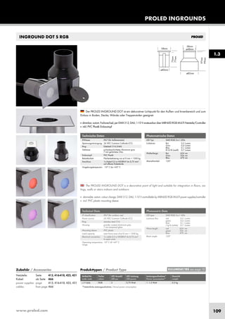 www.proled.com 109
PROLED INGROUNDS
1.3
INGROUND DOT S RGB
Photometrische Daten
LED Typ: SMD RGB 3-in-1 LEDs
Lichtstrom: Rot 0,2 Lumen
Grün 0,4 Lumen
Blau 0,1 Lumen
R+G+B (weiß) 0,7 Lumen
Wellenlänge: Rot 624 nm
Grün 526 nm
Blau 470 nm
Abstrahlwinkel: 120°
Photometric Data
LED type: SMD RGB 3-in-1 LEDs
Luminous flux: red 0,2 Lumen
green 0,4 Lumen
blue 0,1 Lumen
r+g+b (white) 0,7 Lumen
Wave length: red 624 nm
green 526 nm
blue 470 nm
Beam angle: 120°
The PROLED INGROUND DOT is a decorative point of light and suitable for integration in floors, cei-
lings, walls or stairs indoors and outdoors.
■ dimmable, autom. colour change, DMX 512, DALI, 1-10 V controllable by MBNLED RGB MULTI power supplies/controller
■ incl. PVC plastic mounting sleeve
Der PROLED INGROUND DOT ist ein dekorativer Lichtpunkt für den Außen- und Innenbereich und zum
Einbau in Boden, Decke, Wände oder Treppenstufen geeignet.
■ dimmbar,autom.Farbwechsel,perDMX512,DALI,1-10VansteuerbarüberMBNLEDRGBMULTINetzteile/Controller
■ inkl. PVC Plastik Einbautopf
Produkttypen / Product Type
Artikel-Nr. Farbe LED Anzahl LED Leistung Leistungsaufnahme* Gewicht
order code colour LED pcs LED power Power consumption* weight
RGB 3 0,75 Watt 1–1,5 Watt 0,3 kg
*Tatsächliche Leistungsaufnahme / Actual power consumption
Technische Daten
IP-Klasse: IP67 (für Außeneinsatz)
Spannungsversorgung: 24 VDC Common Cathode (CC)
Ring: Edelstahl 316 (V4A)
Gehäuse: pulverbeschichtetes Aluminium grau
7 mm gehärtetes Glas
Einbautopf: PVC Plastik
Belastbarkeit: Flächenbelastung von ø10 mm = 1300 kg
Anschluss: 1x Kabel 0,5 m H05RN-F 4x 0,75 mm²
auf offenes Kabelende
Umgebungstemperatur: -10° C bis +45° C
Technical Data
IP classification: IP67 (for outdoor use)
Power source: 24 VDC Common Cathode (CC)
Ring: stainless steal 316
Housing: powder coated aluminium grey
7 mm tempered glass
Mounting sleeve: PVC plastic
Load capacity: exert force area of ø10 mm = 1300 kg
Electrical connection: 1x cable 0,5 m H05RN-F 4x 0,75 mm²
to open wires
Operating temperature -10° C till +45° C
range:
Der PROLED INGROUND DOT ist ein dekorativer Lichtpunkt für den Außen- und Innenbereich und zum
EULUMDAT/IES see page 10Zubehör / Accessories
Netzteile: Seite 413, 416-418, 425, 431
Kabel: ab Seite 466
power supplies: page 413, 416-418, 425, 431
cables: from page 466
L17100S
 