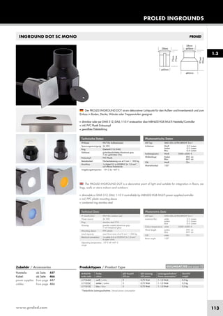 www.proled.com 113
PROLED INGROUNDS
INGROUND DOT SC MONO
Photometrische Daten
LED Typ: SMD LEDs ULTRA BRIGHT 3-in-1
Lichtstrom: Weiß 2,5 Lumen
Amber 0,3 Lumen
Blau 0,4 Lumen
Farbtemperatur: Weiß 5500–6500 K
Wellenlänge: Amber 590 nm
Blau 469 nm
CRI: Weiß 70+
Abstrahlwinkel: 120°
Photometric Data
LED type: SMD LEDs ULTRA BRIGHT 3-in-1
Luminous flux: white 2,5 Lumen
amber 0,3 Lumen
blue 0,4 Lumen
Colour temperature: white 5500–6500 K
Wave length: amber 590 nm
blue 469 nm
CRI: white 70+
Beam angle: 120°
Produkttypen / Product Type
Artikel-Nr. Farbe LED Anzahl LED Leistung Leistungsaufnahme* Gewicht
order code colour LED pcs LED power Power consumption* weight
weiß / white 3 0,75 Watt 1–1,5 Watt 0,3 kg
amber / amber 3 0,75 Watt 1–1,5 Watt 0,3 kg
blau / blue 3 0,75 Watt 1–1,5 Watt 0,3 kg
*Tatsächliche Leistungsaufnahme / Actual power consumption
The PROLED INGROUND DOT is a decorative point of light and suitable for integration in floors, cei-
lings, walls or stairs indoors and outdoors.
■ dimmable or DMX 512, DALI, 1-10 V controllable by MBNLED RGB MULTI power supplies/controller
■ incl. PVC plastic mounting sleeve
■ cambered ring stainless steel
Der PROLED INGROUND DOT ist ein dekorativer Lichtpunkt für den Außen- und Innenbereich und zum
Einbau in Boden, Decke, Wände oder Treppenstufen geeignet.
■ dimmbar oder per DMX 512, DALI, 1-10 V ansteuerbar über MBNLED RGB MULTI Netzteile/Controller
■ inkl. PVC Plastik Einbautopf
■ gewölbter Edelstahlring
Technische Daten
IP-Klasse: IP67 (für Außeneinsatz)
Spannungsversorgung: 24 VDC
Ring: Edelstahl 316 (V4A)
Gehäuse: pulverbeschichtetes Aluminium grau
7 mm gehärtetes Glas
Einbautopf: PVC Plastik
Belastbarkeit: Flächenbelastung von ø10 mm = 1300 kg
Anschluss: 1x Kabel 0,5 m H05RN-F 2x 1,0 mm²
auf offenes Kabelende
Umgebungstemperatur: -10° C bis +45° C
Technical Data
IP classification: IP67 (for outdoor use)
Power source: 24 VDC
Ring: stainless steal 316
Housing: powder coated aluminium grey
7 mm tempered glass
Mounting sleeve: PVC plastic
Load capacity: exert force area of ø10 mm = 1300 kg
Electrical connection: 1x cable 0,5 m H05RN-F 2x 1,0 mm²
to open wires
Operating temperature -10° C till +45° C
range:
1.3
Der PROLED INGROUND DOT ist ein dekorativer Lichtpunkt für den Außen- und Innenbereich und zum
EULUMDAT/IES see page 10Zubehör / Accessories
Netzteile: ab Seite 447
Kabel: ab Seite 466
power supplies: from page 447
cables: from page 466
L17104SC
L17105SC
L17101SC
 