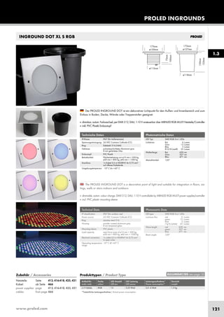 www.proled.com 121
PROLED INGROUNDS
INGROUND DOT XL S RGB
Photometrische Daten
LED Typ: SMD RGB 3-in-1 LEDs
Lichtstrom: Rot 6 Lumen
Grün 15 Lumen
Blau 5 Lumen
R+G+B (weiß) 25 Lumen
Wellenlänge: Rot 620 nm
Grün 527 nm
Blau 471 nm
Abstrahlwinkel: 120°
Photometric Data
LED type: SMD RGB 3-in-1 LEDs
Luminous flux: red 6 Lumen
green 15 Lumen
blue 5 Lumen
r+g+b (white) 25 Lumen
Wave length: red 620 nm
green 527 nm
blue 471 nm
Beam angle: 120°
The PROLED INGROUND DOT is a decorative point of light and suitable for integration in floors, cei-
lings, walls or stairs indoors and outdoors.
■ dimmable, autom. colour change, DMX 512, DALI, 1-10 V controllable by MBNLED RGB MULTI power supplies/controller
■ incl. PVC plastic mounting sleeve
Der PROLED INGROUND DOT ist ein dekorativer Lichtpunkt für den Außen- und Innenbereich und zum
Einbau in Boden, Decke, Wände oder Treppenstufen geeignet.
■ dimmbar, autom. Farbwechsel, per DMX 512, DALI, 1-10 V ansteuerbar über MBNLED RGB MULTI Netzteile/Controller
■ inkl. PVC Plastik Einbautopf
Produkttypen / Product Type
Artikel-Nr. Farbe LED Anzahl LED Leistung Leistungsaufnahme* Gewicht
order code colour LED pcs LED power Power consumption* weight
RGB 13 3,25 Watt 3,5–4 Watt 1,5 kg
*Tatsächliche Leistungsaufnahme / Actual power consumption
Technische Daten
IP-Klasse: IP67 (für Außeneinsatz)
Spannungsversorgung: 24 VDC Common Cathode (CC)
Ring: Edelstahl 316 (V4A)
Gehäuse: pulverbeschichtetes Aluminium grau
8 mm gehärtetes Glas
Einbautopf: PVC Plastik
Belastbarkeit: Flächenbelastung von ø10 mm = 500 kg,
ø30 mm = 800 kg, ø60 mm = 1200 kg
Anschluss: 1x Kabel 0,5 m H05RN-F 4x 0,75 mm²
auf offenes Kabelende
Umgebungstemperatur: -10° C bis +45° C
Technical Data
IP classification: IP67 (for outdoor use)
Power source: 24 VDC Common Cathode (CC)
Ring: stainless steal 316
Housing: powder coated aluminium grey
8 mm tempered glass
Mounting sleeve: PVC plastic
Load capacity: exert force area of ø10 mm = 500 kg,
ø30 mm = 800 kg, ø60 mm = 1200 kg
Electrical connection: 1x cable 0,5 m H05RN-F 4x 0,75 mm²
to open wires
Operating temperature -10° C till +45° C
range:
1.3
EULUMDAT/IES see page 10Zubehör / Accessories
Netzteile: Seite 413, 416-418, 425, 431
Kabel: ab Seite 466
power supplies: page 413, 416-418, 425, 431
cables: from page 466
L17100SXL
 
