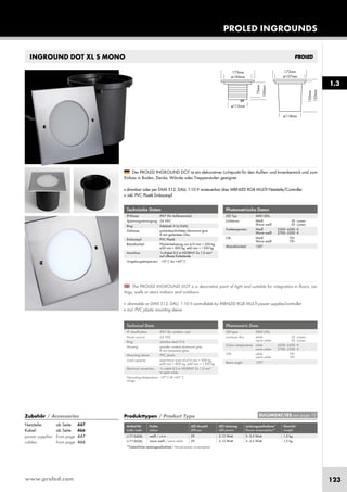 www.proled.com 123
PROLED INGROUNDS
INGROUND DOT XL S MONO
Photometrische Daten
LED Typ: SMD LEDs
Lichtstrom: Weiß 50 Lumen
Warm weiß 50 Lumen
Farbtemperatur: Weiß 5500–6500 K
Warm weiß 2700–3500 K
CRI: Weiß 70+
Warm weiß 70+
Abstrahlwinkel: 120°
Photometric Data
LED type: SMD LEDs
Luminous flux: white 50 Lumen
warm white 50 Lumen
Colour temperature: white 5500–6500 K
warm white 2700–3500 K
CRI: white 70+
warm white 70+
Beam angle: 120°
Produkttypen / Product Type
Artikel-Nr. Farbe LED Anzahl LED Leistung Leistungsaufnahme* Gewicht
order code colour LED pcs LED power Power consumption* weight
weiß / white 39 3,12 Watt 3–3,5 Watt 1,5 kg
warm weiß / warm white 39 3,12 Watt 3–3,5 Watt 1,5 kg
*Tatsächliche Leistungsaufnahme / Actual power consumption
The PROLED INGROUND DOT is a decorative point of light and suitable for integration in floors, cei-
lings, walls or stairs indoors and outdoors.
■ dimmable or DMX 512, DALI, 1-10 V controllable by MBNLED RGB MULTI power supplies/controller
■ incl. PVC plastic mounting sleeve
Der PROLED INGROUND DOT ist ein dekorativer Lichtpunkt für den Außen- und Innenbereich und zum
Einbau in Boden, Decke, Wände oder Treppenstufen geeignet.
■ dimmbar oder per DMX 512, DALI, 1-10 V ansteuerbar über MBNLED RGB MULTI Netzteile/Controller
■ inkl. PVC Plastik Einbautopf
Technische Daten
IP-Klasse: IP67 (für Außeneinsatz)
Spannungsversorgung: 24 VDC
Ring: Edelstahl 316 (V4A)
Gehäuse: pulverbeschichtetes Aluminium grau
8 mm gehärtetes Glas
Einbautopf: PVC Plastik
Belastbarkeit: Flächenbelastung von ø10 mm = 500 kg,
ø30 mm = 800 kg, ø60 mm = 1200 kg
Anschluss: 1x Kabel 0,5 m H05RN-F 2x 1,0 mm²
auf offenes Kabelende
Umgebungstemperatur: -10° C bis +45° C
Technical Data
IP classification: IP67 (for outdoor use)
Power source: 24 VDC
Ring: stainless steal 316
Housing: powder coated aluminium grey
8 mm tempered glass
Mounting sleeve: PVC plastic
Load capacity: exert force area of ø10 mm = 500 kg,
ø30 mm = 800 kg, ø60 mm = 1200 kg
Electrical connection: 1x cable 0,5 m H05RN-F 2x 1,0 mm²
to open wires
Operating temperature -10° C till +45° C
range:
1.3
EULUMDAT/IES see page 10Zubehör / Accessories
Netzteile: ab Seite 447
Kabel: ab Seite 466
power supplies: from page 447
cables: from page 466
L17104SXL
L17106SXL
 