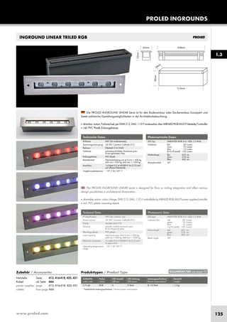 www.proled.com 125
PROLED INGROUNDS
INGROUND LINEAR TRILED RGB
Technische Daten
IP-Klasse: IP67 (für Außeneinsatz)
Spannungsversorgung: 24 VDC Common Cathode (CC)
Rahmen: Edelstahl 316 (V4A)
Gehäuse: pulverbeschichtetes Aluminium grau
8 mm gehärtetes Glas
Einbaugehäuse: PVC Plastik
Belastbarkeit: Flächenbelastung von ø10 mm = 500 kg,
ø30 mm = 900 kg, ø60 mm = 1200 kg
Anschluss: 1x Kabel 0,5 m H05RN-F 4x 0,75 mm²
auf offenes Kabelende
Umgebungstemperatur: –10° C bis +45° C
Technical Data
IP classification: IP67 (for outdoor use)
Power source: 24 VDC Common Cathode (CC)
Frame: stainless steal 316
Housing: powder coated aluminium grey
8 mm tempered glass
Mounting sleeve: PVC plastic
Load capacity: exert force area of ø10 mm = 500 kg,
ø30 mm = 900 kg, ø60 mm = 1200 kg
Electrical connection: 1x cable 0,5 m H05RN-F 4x 0,75 mm²
to open wires
Operating temperature –10° C till +45° C
range:
Photometrische Daten
LED Typ: HARVATEK RGB 3-in-1 LEDs 1,5 Watt
Lichtstrom: Rot 30 Lumen
Grün 75 Lumen
Blau 15 Lumen
R+G+B (weiß) 120 Lumen
Wellenlänge: Rot 625 nm
Grün 518 nm
Blau 462 nm
Abstrahlwinkel: 30°
Photometric Data
LED type: HARVATEK RGB 3-in-1 LEDs 1,5 Watt
Luminous flux: red 30 Lumen
green 75 Lumen
blue 15 Lumen
r+g+b (white) 120 Lumen
Wave length: red 625 nm
green 518 nm
blue 462 nm
Beam angle: 30°
The PROLED INGROUND LINEAR series is designed for floor or ceiling integration and offers various
design possibilities in architectural illumination.
■ dimmable, autom. colour change, DMX 512, DALI, 1-10 V controllable by MBNLED RGB MULTI power supplies/controller
■ incl. PVC plastic mounting sleeve
Die PROLED INGROUND LINEAR Serie ist für den Bodeneinbau oder Deckeneinbau konzipiert und
bietet zahlreiche Gestaltungsmöglichkeiten in der Architekturbeleuchtung.
■ dimmbar,autom.Farbwechsel,perDMX512,DALI,1-10VansteuerbarüberMBNLEDRGBMULTINetzteile/Controller
■ inkl. PVC Plastik Einbaugehäuse
Produkttypen / Product Type
Artikel-Nr. Farbe LED Anzahl LED Leistung Leistungsaufnahme* Gewicht
order code colour LED pcs LED power Power consumption* weight
RGB 6 9 Watt 8–10 Watt 1,2 kg
*Tatsächliche Leistungsaufnahme / Actual power consumption
1.3
EULUMDAT/IES see page 10Zubehör / Accessories
Netzteile: Seite 413, 416-418, 425, 431
Kabel: ab Seite 466
power supplies: page 413, 416-418, 425, 431
cables: from page 466
L17148
 