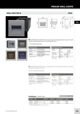 www.proled.com 131
WALL LIGHT REC Q
PROLED WALL LIGHTS
Photometrische Daten
LED Typ: SMD CHIP
Lichtstrom: Blau 5 Lumen
Weiß 25 Lumen
Warm weiß 15 Lumen
Wellenlänge: Blau 464 nm
Farbtemperatur: Weiß 5500–6500 K
Warm weiß 2700–3500 K
CRI: Weiß 70+
Warm weiß 60+
Abstrahlwinkel: 120°
Die PROLED WALL LIGHT REC Serie ist für den Wand- oder Treppenstufeneinbau konzipiert und bietet
zahlreiche Gestaltungsmöglichkeiten in der Architekturbeleuchtung.
■ inkl. verzinktem Stahleinbautopf
Produkttypen / Product Type
Artikel-Nr. Farbe LED Anzahl LED Leistung Leistungsaufnahme* Gewicht
order code colour LED pcs LED power Power consumption* weight
weiß / white 18 1,44 Watt 1,5 Watt 1,85 kg
warm weiß / warm white 18 1,44 Watt 1,5 Watt 1,85 kg
blau / blue 18 1,44 Watt 1,5 Watt 1,85 kg
*Tatsächliche Leistungsaufnahme / Actual power consumption
Technische Daten
IP-Klasse: IP65 (für Außeneinsatz)
Spannungsversorgung: 110-240 VAC 50/60 Hz
Gehäuse: pulverbeschichtetes Aluminium silbergrau
3 mm gehärtetes Glas
Einbautopf: verzinkter Stahleinbautopf
Anschluss: 1x Kabel 0,5 m H05RN-F 3x 1,0 mm²
auf offenes Kabelende
Umgebungstemperatur: –10° C bis +45° C
Photometric Data
LED type: SMD CHIP
Luminous flux: blue 5 Lumen
white 25 Lumen
warm white 15 Lumen
Wave length: blue 464 nm
Colour temperature: white 5500–6500 K
warm white 2700–3500 K
CRI: white 70+
warm white 60+
Beam angle: 120°
The PROLED WALL LIGHT REC series is designed for wall or step integration and offers various design
possibilities in architectural illumination.
■ incl. zinc coated steel mounting sleeve
Technical Data
IP classification: IP65 (for outdoor use)
Power source: 110-240 VAC 50/60 Hz
Housing: powder coated aluminium silver grey
3 mm tempered glass
Mounting sleeve: zinc coated steel mounting sleeve
Electrical connection: 1x cable 0,5 m H05RN-F 3x 1,0 mm²
to open wires
Operating temperature –10° C till +45° C
range:
1.4
EULUMDAT/IES see page 10
L17214Q
L17216Q
L17211Q
 