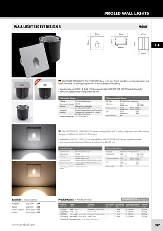 www.proled.com 137
PROLED WALL LIGHTS
WALL LIGHT REC EYE DESIGN S
Photometrische Daten
LED Typ: EDISON 1 Watt Highpower
Lichtstrom: Weiß 40 Lumen
Warm weiß 30 Lumen
Farbtemperatur: Weiß 5500–6500 K
Warm weiß 2700–3500 K
CRI: Weiß 70+
Warm weiß 80+
Abstrahlwinkel: 80°
Photometric Data
LED type: EDISON 1 Watt high power
Luminous flux: white 40 Lumen
warm white 30 Lumen
Colour temperature: white 5500–6500 K
warm white 2700–3500 K
CRI: white 70+
warm white 80+
Beam angle: 80°
The PROLED WALL LIGHT REC EYE series is designed for wall or ceiling integration and offers various
design possibilities in architectural illumination.
■ dimmable or DMX 512, DALI, 1-10 V controllable by MBNLED RGB MULTI power supplies/controller
■ incl. mounting sleeve (standard German in-wall mounting box 68 mm)
Die PROLED WALL LIGHT REC EYE DESIGN Serie ist für den Wand- oder Deckeneinbau konzipiert und
bietet zahlreiche Gestaltungsmöglichkeiten in der Architekturbeleuchtung.
■ dimmbar oder per DMX 512, DALI, 1-10 V ansteuerbar über MBNLED RGB MULTI Netzteile/Controller
■ inkl. Einbautopf (Standard Unterputzdose 68 mm)
Produkttypen / Product Type
Artikel-Nr. Farbe Gehäuse LED Anzahl LED Leistung Leistungsaufnahme* Gewicht
order code colour housing LED pcs LED power Power consumption* weight
weiß / white Edelstahl / stainless steal 1 1 Watt 1–1,5 Watt 0,23 kg
weiß / white weiß / white 1 1 Watt 1–1,5 Watt 0,23 kg
warm weiß / warm white Edelstahl / stainless steal 1 1 Watt 1–1,5 Watt 0,23 kg
warm weiß / warm white weiß / white 1 1 Watt 1–1,5 Watt 0,23 kg
*Tatsächliche Leistungsaufnahme / Actual power consumption
Technische Daten
IP-Klasse: IP65 (für Außeneinsatz)
Spannungsversorgung: 24 VDC
Gehäuse: Edelstahl 316 (V4A) oder
pulverbeschichtet weiß
Einbautopf: Standard Unterputzdose 68 mm (Deutschland)
Anschluss: 1x Kabel 0,5 m H05RN-F 2x 1,0 mm²
auf offenes Kabelende
Umgebungstemperatur: –10° C bis +45° C
Technical Data
IP classification: IP65 (for outdoor use)
Power source: 24 VDC
Housing: stainless steal 316 or
powder coated white
Mounting sleeve: standard German in-wall mounting box 68 mm
Electrical connection: 1x cable 0,5 m H05RN-F 2x 1,0 mm²
to open wires
Operating temperature –10° C till +45° C
range:
1.4
EULUMDAT/IES see page 10Zubehör / Accessories
Netzteile: ab Seite 447
Kabel: ab Seite 466
power supplies: from page 447
cables: from page 466
L17224SD
L17224SDW
L17226SD
L17226SDW
N
EW
 