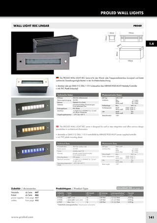 www.proled.com 141
PROLED WALL LIGHTS
WALL LIGHT REC LINEAR
Photometrische Daten
LED Typ: SMD CHIP
Lichtstrom: Blau 5 Lumen
Weiß 40 Lumen
Warm weiß 20 Lumen
Wellenlänge: Blau 469 nm
Farbtemperatur: Weiß 5500–6500 K
Warm weiß 2700–3500 K
CRI: Weiß 70+
Warm weiß 60+
Abstrahlwinkel: 120°
Photometric Data
LED type: SMD CHIP
Luminous flux: blue 5 Lumen
white 40 Lumen
warm white 20 Lumen
Wave length: blue 469 nm
Colour temperature: white 5500–6500 K
warm white 2700–3500 K
CRI: white 70+
warm white 60+
Beam angle: 120°
The PROLED WALL LIGHT REC series is designed for wall or step integration and offers various design
possibilities in architectural illumination.
■ dimmable or DMX 512, DALI, 1-10 V controllable by MBNLED RGB MULTI power supplies/controller
■ incl. PVC plastic mounting sleeve
Die PROLED WALL LIGHT REC Serie ist für den Wand- oder Treppenstufeneinbau konzipiert und bietet
zahlreiche Gestaltungsmöglichkeiten in der Architekturbeleuchtung.
■ dimmbar oder per DMX 512, DALI, 1-10 V ansteuerbar über MBNLED RGB MULTI Netzteile/Controller
■ inkl. PVC Plastik Einbautopf
Produkttypen / Product Type
Artikel-Nr. Farbe LED Anzahl LED Leistung Leistungsaufnahme* Gewicht
order code colour LED pcs LED power Power consumption* weight
weiß / white 16 1,28 Watt 1,5–2,5 Watt 0,95 kg
warm weiß / warm white 16 1,28 Watt 1,5–2,5 Watt 0,95 kg
blau / blue 16 1,28 Watt 1,5–2,5 Watt 0,95 kg
*Tatsächliche Leistungsaufnahme / Actual power consumption
Technische Daten
IP-Klasse: IP65 (für Außeneinsatz)
Spannungsversorgung: 24 VDC
Rahmen: Edelstahl 316 (V4A)
Gehäuse: pulverbeschichtetes Aluminium grau
6 mm gehärtetes Glas
Einbaugehäuse: PVC Plastik
Anschluss: 1x Kabel 0,5 m H05RN-F 2x 1,0 mm²
auf offenes Kabelende
Umgebungstemperatur: –10° C bis +45° C
Technical Data
IP classification: IP65 (for outdoor use)
Power source: 24 VDC
Frame: stainless steal 316
Housing: powder coated aluminium grey
6 mm tempered glass
Mounting sleeve: PVC plastic
Electrical connection: 1x cable 0,5 m H05RN-F 2x 1,0 mm²
to open wires
Operating temperature –10° C till +45° C
range:
1.4
EULUMDAT/IES see page 10Zubehör / Accessories
Netzteile: ab Seite 447
Kabel: ab Seite 466
power supplies: from page 447
cables: from page 466
L17234
L17236
L17231
 