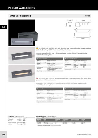 www.proled.com144
WALL LIGHT REC LINE S
Photometrische Daten
LED Typ: SMD LEDs ULTRA BRIGHT (3-in-1)
Lichtstrom: Weiß 20 Lumen
Warm weiß 20 Lumen
Farbtemperatur: Weiß 5500–6500 K
Warm weiß 2700–3500 K
CRI: Weiß 80+
Warm weiß 60+
Abstrahlwinkel: 120°
Photometric Data
LED type: SMD LEDs ULTRA BRIGHT (3-in-1)
Luminous flux: white 20 Lumen
warm white 20 Lumen
Colour temperature: white 5500–6500 K
warm white 2700–3500 K
CRI: white 80+
warm white 60+
Beam angle: 120°
The PROLED WALL LIGHT REC series is designed for wall or step integration and offers various design
possibilities in architectural illumination.
■ dimmable or DMX 512, DALI, 1-10 V controllable by MBNLED RGB MULTI power supplies/controller
■ incl. PVC plastic mounting sleeve
Die PROLED WALL LIGHT REC Serie ist für den Wand- oder Treppenstufeneinbau konzipiert und bietet
zahlreiche Gestaltungsmöglichkeiten in der Architekturbeleuchtung.
■ dimmbar oder per DMX 512, DALI, 1-10 V ansteuerbar über MBNLED RGB MULTI Netzteile/Controller
■ inkl. PVC Plastik Einbaugehäuse
Produkttypen / Product Type
Artikel-Nr. Farbe LED Anzahl LED Leistung Leistungsaufnahme* Gewicht
order code colour LED pcs LED power Power consumption* weight
weiß / white 10 2,4 Watt 2–2,5 Watt 0,95 kg
warm weiß / warm white 10 2,4 Watt 2–2,5 Watt 0,95 kg
*Tatsächliche Leistungsaufnahme / Actual power consumption
Technische Daten
IP-Klasse: IP65 (für Außeneinsatz)
Spannungsversorgung: 24 VDC
Rahmen: Edelstahl 316 (V4A)
Gehäuse: pulverbeschichtetes Aluminium grau
6 mm gehärtetes Glas
Einbaugehäuse: PVC Plastik
Anschluss: 1x Kabel 0,5 m H05RN-F 2x 1,0 mm²
auf offenes Kabelende
Umgebungstemperatur: –10° C bis +45° C
Technical Data
IP classification: IP65 (for outdoor use)
Power source: 24 VDC
Frame: stainless steal 316
Housing: powder coated aluminium grey
6 mm tempered glass
Mounting sleeve: PVC plastic
Electrical connection: 1x cable 0,5 m H05RN-F 2x 1,0 mm²
to open wires
Operating temperature –10° C till +45° C
range:
Zubehör / Accessories
Netzteile: ab Seite 447
Kabel: ab Seite 466
power supplies: from page 447
cables: from page 466
L17244S
L17246S
PROLED WALL LIGHTS
1.4
 