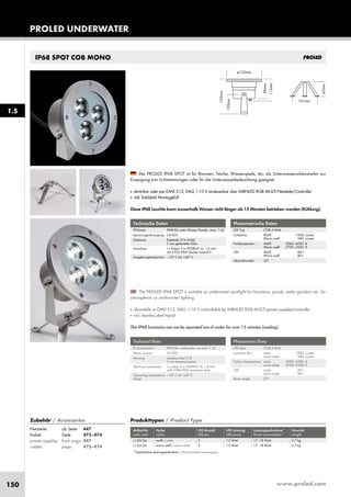 www.proled.com150
Technische Daten
IP-Klasse: IP68 (für unter Wasser Einsatz - max. 1 m)
Spannungsversorgung: 24 VDC
Gehäuse: Edelstahl 316 (V4A)
5 mm gehärtetes Glas
Anschluss: 1x Kabel 3 m H05RN-F 2x 1,0 mm²
mit 2-POL IP68 Stecker männlich
Umgebungstemperatur: –10° C bis +40° C
Technical Data
IP classification: IP68 (for underwater use max. 1 m)
Power source: 24 VDC
Housing: stainless steal 316
5 mm tempered glass
Electrical connection: 1x cable 3 m H05RN-F 2x 1,0 mm²
with 2-PIN IP68 connector male
Operating temperature –10° C till +40° C
range:
Photometrische Daten
LED Typ: COB 4 Watt
Lichtstrom: Weiß 1000 Lumen
Warm weiß 980 Lumen
Farbtemperatur: Weiß 5000–6000 K
Warm weiß 2700–3500 K
CRI: Weiß 80+
Warm weiß 80+
Abstrahlwinkel: 25°
Photometric Data
LED type: COB 4 Watt
Luminous flux: white 1000 Lumen
warm white 980 Lumen
Colour temperature: white 5000–6000 K
warm white 2700–3500 K
CRI: white 80+
warm white 80+
Beam angle: 25°
The PROLED IP68 SPOT is suitable as underwater spotlight for fountains, ponds, water gardens etc. for
atmospheric or underwater lighting.
■ dimmable or DMX 512, DALI, 1-10 V controllable by MBNLED RGB MULTI power supplies/controller
■ incl. stainless steel tripod
This IP68 luminaire can not be operated out of water for over 15 minutes (cooling).
Der PROLED IP68 SPOT ist für Brunnen, Teiche, Wasserspiele, etc. als Unterwasserscheinwerfer zur
Erzeugung von Lichtstimmungen oder für die Unterwasserbeleuchtung geeignet.
■ dimmbar oder per DMX 512, DALI, 1-10 V ansteuerbar über MBNLED RGB MULTI Netzteile/Controller
■ inkl. Edelstahl Montagefuß
Diese IP68 Leuchte kann ausserhalb Wasser nicht länger als 15 Minuten betrieben werden (Kühlung).
PROLED UNDERWATER
IP68 SPOT COB MONO
Produkttypen / Product Type
Artikel-Nr. Farbe LED Anzahl LED Leistung Leistungsaufnahme* Gewicht
order code colour LED pcs LED power Power consumption* weight
weiß / white 3 12 Watt 17–18 Watt 2,7 kg
warm weiß / warm white 3 12 Watt 17–18 Watt 2,7 kg
*Tatsächliche Leistungsaufnahme / Actual power consumption
1.5
Zubehör / Accessories
Netzteile: ab Seite 447
Kabel: Seite 473–474
power supplies: from page 447
cables: page 473–474
L135C04
L135C06
 