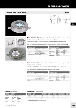 www.proled.com 153
Artikel-Nr. Bezeichnung
order code description
Montagebügel Edelstahl / bracket stainless steel
IP68 SPOT 6x 3 Watt MONO
Technische Daten
IP-Klasse: IP68 (für unter Wasser Einsatz - max. 1 m)
Spannungsversorgung: 24 VDC
Gehäuse: Edelstahl 316 (V4A)
8 mm gehärtetes Glas
Anschluss: 1x Kabel 3 m H05RN-F 2x 1,0 mm²
mit 2-POL IP68 Stecker männlich
Umgebungstemperatur: –10° C bis +40° C
Technical Data
IP classification: IP68 (for underwater use max. 1 m)
Power source: 24 VDC
Housing: stainless steal 316
8 mm tempered glass
Electrical connection: 1x cable 3 m H05RN-F 2x 1,0 mm²
with 2-PIN IP68 connector male
Operating temperature –10° C till +40° C
range:
Photometrische Daten
LED Typ: HARVATEK 3 Watt Highpower
Lichtstrom: Weiß 440 Lumen
Warm weiß 430 Lumen
Farbtemperatur: Weiß 5500–6500 K
Warm weiß 2700–3500 K
CRI: Weiß 70+
Warm weiß 70+
Abstrahlwinkel: 15° und 30°
Photometric Data
LED type: HARVATEK 3 Watt high power
Luminous flux: white 440 Lumen
warm white 430 Lumen
Colour temperature: white 5500–6500 K
warm white 2700–3500 K
CRI: white 70+
warm white 70+
Beam angle: 15° and 30°
Produkttypen / Product Type
Artikel-Nr. Farbe Abstrahlwinkel LED Anzahl LED Leistung Leistungsaufnahme* Gewicht
order code colour beam angle LED pcs LED power Power consumption* weight
weiß / white 15° 6 15 Watt 12–16 Watt 1,3 kg
weiß / white 30° 6 15 Watt 12–16 Watt 1,3 kg
warm weiß / warm white 15° 6 15 Watt 12–16 Watt 1,3 kg
warm weiß / warm white 30° 6 15 Watt 12–16 Watt 1,3 kg
*Tatsächliche Leistungsaufnahme / Actual power consumption
The PROLED IP68 SPOT is suitable as underwater spotlight for fountains, ponds, water gardens etc. for
atmospheric or underwater lighting.
■ dimmable or DMX 512, DALI, 1-10 V controllable by MBNLED RGB MULTI power supplies/controller
This IP68 luminaire can not be operated out of water for over 15 minutes (cooling).
Der PROLED IP68 SPOT ist für Brunnen, Teiche, Wasserspiele, etc. als Unterwasserscheinwerfer zur
Erzeugung von Lichtstimmungen oder für die Unterwasserbeleuchtung geeignet.
■ dimmbar oder per DMX 512, DALI, 1-10 V ansteuerbar über MBNLED RGB MULTI Netzteile/Controller
Diese IP68 Leuchte kann ausserhalb Wasser nicht länger als 15 Minuten betrieben werden (Kühlung).
Zubehör / Accessories
PROLED UNDERWATER
1.5
Netzteile: ab Seite 447
Kabel: Seite 473–474
power supplies: from page 447
cables: page 473–474
L1352M L135241
L135243
L135261
L135263
 