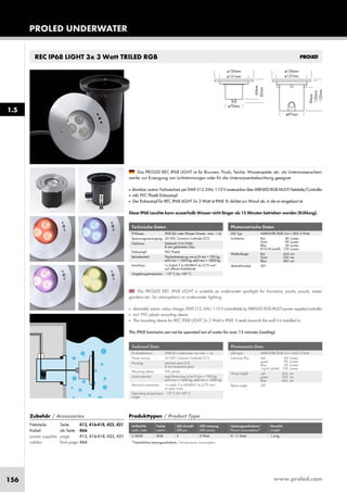www.proled.com156
REC IP68 LIGHT 3x 3 Watt TRILED RGB
The PROLED REC IP68 LIGHT is suitable as underwater spotlight for fountains, pools, ponds, water
gardens etc. for atmospheric or underwater lighting.
■ dimmable, autom. colour change, DMX 512, DALI, 1-10 V controllable by MBNLED RGB MULTI power supplies/controller
■ incl. PVC plastic mounting sleeve
■ The mounting sleeve for REC IP68 LIGHT 3x 3 Watt is IP68. It seals towards the wall it is installed in.
This IP68 luminaire can not be operated out of water for over 15 minutes (cooling).
Das PROLED REC IP68 LIGHT ist für Brunnen, Pools, Teiche, Wasserspiele, etc. als Unterwasserschein-
werfer zur Erzeugung von Lichtstimmungen oder für die Unterwasserbeleuchtung geeignet.
■ dimmbar,autom.Farbwechsel,perDMX512,DALI,1-10VansteuerbarüberMBNLEDRGBMULTINetzteile/Controller
■ inkl. PVC Plastik Einbautopf
■ Der Einbautopf für REC IP68 LIGHT 3x 3 Watt ist IP68. Er dichtet zur Wand ab, in die er eingebaut ist.
Diese IP68 Leuchte kann ausserhalb Wasser nicht länger als 15 Minuten betrieben werden (Kühlung).
Photometrische Daten
LED Typ: HARVATEK RGB 3-in-1 LEDs 3 Watt
Lichtstrom: Rot 40 Lumen
Grün 90 Lumen
Blau 20 Lumen
R+G+B (weiß) 150 Lumen
Wellenlänge: Rot 624 nm
Grün 520 nm
Blau 465 nm
Abstrahlwinkel: 30°
Technische Daten
IP-Klasse: IP68 (für unter Wasser Einsatz - max. 1 m)
Spannungsversorgung: 24 VDC Common Cathode (CC)
Gehäuse: Edelstahl 316 (V4A)
8 mm gehärtetes Glas
Einbautopf: PVC Plastik
Belastbarkeit: Flächenbelastung von ø10 mm = 700 kg,
ø30 mm = 1600 kg, ø60 mm = 1800 kg
Anschluss: 1x Kabel 3 m H05RN-F 4x 0,75 mm²
auf offenes Kabelende
Umgebungstemperatur: –10° C bis +40° C
Photometric Data
LED type: HARVATEK RGB 3-in-1 LEDs 3 Watt
Luminous flux: red 40 Lumen
green 90 Lumen
blue 20 Lumen
r+g+b (white) 150 Lumen
Wave length: red 624 nm
green 520 nm
blue 465 nm
Beam angle: 30°
Technical Data
IP classification: IP68 (for underwater use max. 1 m)
Power source: 24 VDC Common Cathode (CC)
Housing: stainless steal 316
8 mm tempered glass
Mounting sleeve: PVC plastic
Load capacity: exert force area of ø10 mm = 700 kg,
ø30 mm = 1600 kg, ø60 mm = 1800 kg
Electrical connection: 1x cable 3 m H05RN-F 4x 0,75 mm²
to open wires
Operating temperature –10° C till +40° C
range:
Produkttypen / Product Type
Artikel-Nr. Farbe LED Anzahl LED Leistung Leistungsaufnahme* Gewicht
order code colour LED pcs LED power Power consumption* weight
RGB 3 9 Watt 9–11 Watt 1,4 kg
*Tatsächliche Leistungsaufnahme / Actual power consumption
PROLED UNDERWATER
1.5
Zubehör / Accessories
Netzteile: Seite 413, 416-418, 425, 431
Kabel: ab Seite 466
power supplies: page 413, 416-418, 425, 431
cables: from page 466
L13628
 