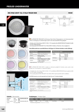 www.proled.com160
REC IP68 LIGHT 18x 2 Watt TRILED RGB
PROLED UNDERWATER
1.5
Photometrische Daten
LED Typ: HARVATEK RGB 3-in-1 LEDs 2 Watt
Lichtstrom: Rot 400 Lumen
Grün 750 Lumen
Blau 190 Lumen
R+G+B (weiß) 1300 Lumen
Wellenlänge: Rot 620 nm
Grün 524 nm
Blau 464 nm
Abstrahlwinkel: 25°
Photometric Data
LED type: HARVATEK RGB 3-in-1 LEDs 2 Watt
Luminous flux: red 400 Lumen
green 750 Lumen
blue 190 Lumen
r+g+b (white) 1300 Lumen
Wave length: red 620 nm
green 524 nm
blue 464 nm
Beam angle: 25°
The PROLED REC IP68 LIGHT is suitable as underwater spotlight for fountains, pools, ponds, water
gardens etc. for atmospheric or underwater lighting.
■ dimmable, autom. colour change, DMX 512, DALI, 1-10 V controllable by MBNLED RGB MULTI power supplies/controller
■ incl. PVC plastic mounting sleeve
■ The mounting sleeve for REC IP68 LIGHT 18x 2 Watt is IP68. It seals towards the wall it is installed in.
This IP68 luminaire can not be operated out of water for over 15 minutes (cooling).
Das PROLED REC IP68 LIGHT ist für Brunnen, Pools, Teiche, Wasserspiele, etc. als Unterwasserschein-
werfer zur Erzeugung von Lichtstimmungen oder für die Unterwasserbeleuchtung geeignet.
■ dimmbar,autom.Farbwechsel,perDMX512,DALI,1-10VansteuerbarüberMBNLEDRGBMULTINetzteile/Controller
■ inkl. PVC Plastik Einbautopf
■ Der Einbautopf für REC IP68 LIGHT 18x 2 Watt ist IP68. Er dichtet zur Wand ab, in die er eingebaut ist.
Diese IP68 Leuchte kann ausserhalb Wasser nicht länger als 15 Minuten betrieben werden (Kühlung).
Produkttypen / Product Type
Artikel-Nr. Farbe LED Anzahl LED Leistung Leistungsaufnahme* Gewicht
order code colour LED pcs LED power Power consumption* weight
RGB 18 36 Watt 48–50 Watt 3,8 kg
*Tatsächliche Leistungsaufnahme / Actual power consumption
Zubehör / Accessories
Netzteile: Seite 413, 416-418, 425, 431
Kabel: ab Seite 466
power supplies: page 413, 416-418, 425, 431
cables: from page 466
L13648
Technische Daten
IP-Klasse: IP68 (für unter Wasser Einsatz - max. 1 m)
Spannungsversorgung: 24 VDC Common Cathode (CC)
Gehäuse: Edelstahl 316 (V4A)
10 mm gehärtetes Glas
Einbautopf: PVC Plastik
Belastbarkeit: Flächenbelastung von ø10 mm = 700 kg,
ø30 mm = 900 kg, ø60 mm = 1500 kg
Anschluss: 1x Kabel 3 m H05RN-F 4x 1,0 mm²
auf offenes Kabelende
Umgebungstemperatur: –10° C bis +40° C
Technical Data
IP classification: IP68 (for underwater use max. 1 m)
Power source: 24 VDC Common Cathode (CC)
Housing: stainless steal 316
10 mm tempered glass
Mounting sleeve: PVC plastic
Load capacity: exert force area of ø10 mm = 700 kg,
ø30 mm = 900 kg, ø60 mm = 1500 kg
Electrical connection: 1x cable 3 m H05RN-F 4x 1,0 mm²
to open wires
Operating temperature –10° C till +40° C
range:
N
EW
 