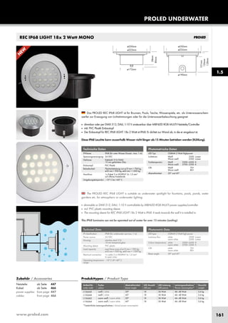 www.proled.com 161
REC IP68 LIGHT 18x 2 Watt MONO
PROLED UNDERWATER
1.5
Photometrische Daten
LED Typ: OSRAM 2 Watt Highpower
Lichtstrom: Weiß 3200 Lumen
Warm weiß 2300 Lumen
Farbtemperatur: Weiß 5500–6500 K
Warm weiß 2700–3500 K
CRI: Weiß 70+
Warm weiß 80+
Abstrahlwinkel: 20° und 45°
Photometric Data
LED type: OSRAM 2 Watt high power
Luminous flux: white 3200 Lumen
warm white 2300 Lumen
Colour temperature: white 5500–6500 K
warm white 2700–3500 K
CRI: white 70+
warm white 80+
Beam angle: 20° and 45°
The PROLED REC IP68 LIGHT is suitable as underwater spotlight for fountains, pools, ponds, water
gardens etc. for atmospheric or underwater lighting.
■ dimmable or DMX 512, DALI, 1-10 V controllable by MBNLED RGB MULTI power supplies/controller
■ incl. PVC plastic mounting sleeve
■ The mounting sleeve for REC IP68 LIGHT 18x 2 Watt is IP68. It seals towards the wall it is installed in.
This IP68 luminaire can not be operated out of water for over 15 minutes (cooling).
Das PROLED REC IP68 LIGHT ist für Brunnen, Pools, Teiche, Wasserspiele, etc. als Unterwasserschein-
werfer zur Erzeugung von Lichtstimmungen oder für die Unterwasserbeleuchtung geeignet.
■ dimmbar oder per DMX 512, DALI, 1-10 V ansteuerbar über MBNLED RGB MULTI Netzteile/Controller
■ inkl. PVC Plastik Einbautopf
■ Der Einbautopf für REC IP68 LIGHT 18x 2 Watt ist IP68. Er dichtet zur Wand ab, in die er eingebaut ist.
Diese IP68 Leuchte kann ausserhalb Wasser nicht länger als 15 Minuten betrieben werden (Kühlung).
Produkttypen / Product Type
Artikel-Nr. Farbe Abstrahlwinkel LED Anzahl LED Leistung Leistungsaufnahme* Gewicht
order code colour beam angle LED pcs LED power Power consumption* weight
weiß / white 20° 18 36 Watt 46–48 Watt 3,6 kg
weiß / white 45° 18 36 Watt 46–48 Watt 3,6 kg
warm weiß / warm white 20° 18 36 Watt 46–48 Watt 3,6 kg
warm weiß / warm white 45° 18 36 Watt 46–48 Watt 3,6 kg
*Tatsächliche Leistungsaufnahme / Actual power consumption
Zubehör / Accessories
Netzteile: ab Seite 447
Kabel: ab Seite 466
power supplies: from page 447
cables: from page 466
L136442
L136444
L136462
L136464
Technische Daten
IP-Klasse: IP68 (für unter Wasser Einsatz - max. 1 m)
Spannungsversorgung: 24 VDC
Gehäuse: Edelstahl 316 (V4A)
10 mm gehärtetes Glas
Einbautopf: PVC Plastik
Belastbarkeit: Flächenbelastung von ø10 mm = 700 kg,
ø30 mm = 900 kg, ø60 mm = 1500 kg
Anschluss: 1x Kabel 3 m H05RN-F 2x 1,0 mm²
auf offenes Kabelende
Umgebungstemperatur: –10° C bis +40° C
Technical Data
IP classification: IP68 (for underwater use max. 1 m)
Power source: 24 VDC
Housing: stainless steal 316
10 mm tempered glass
Mounting sleeve: PVC plastic
Load capacity: exert force area of ø10 mm = 700 kg,
ø30 mm = 900 kg, ø60 mm = 1500 kg
Electrical connection: 1x cable 3 m H05RN-F 2x 1,0 mm²
to open wires
Operating temperature –10° C till +40° C
range:
N
EW
 