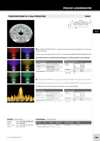 www.proled.com 163
PROLED UNDERWATER
1.5
FOUNTAIN RING 9x 2 Watt TRILED RGB
Photometrische Daten
LED Typ: HARVATEK RGB 3-in-1 LEDs
Lichtstrom: Rot 160 Lumen
Grün 300 Lumen
Blau 100 Lumen
R+G+B (weiß) 530 Lumen
Wellenlänge: Rot 621 nm
Grün 525 nm
Blau 469 nm
Abstrahlwinkel: 25°
Photometric Data
LED type: HARVATEK RGB 3-in-1 LEDs
Luminous flux: red 160 Lumen
green 300 Lumen
blue 100 Lumen
r+g+b (white) 530 Lumen
Wave length: red 621 nm
green 525 nm
blue 469 nm
Beam angle: 25°
The PROLED FOUNTAIN RING is conceived for underwater illumination of fountains and water gardens.
■ dimmable, autom. colour change, DMX 512, DALI, 1-10 V controllable by MBNLED RGB MULTI power supplies/controller
This IP68 luminaire can not be operated out of water for over 15 minutes (cooling).
Der PROLED FOUNTAIN RING ist zur Beleuchtung für Wasserspiele und Springbrunnen im Unterwas-
serbereich konzipiert.
■ dimmbar,autom.Farbwechsel,perDMX512,DALI,1-10VansteuerbarüberMBNLEDRGBMULTINetzteile/Controller
Diese IP68 Leuchte kann ausserhalb Wasser nicht länger als 15 Minuten betrieben werden (Kühlung).
Technische Daten
IP-Klasse: IP68 (für unter Wasser Einsatz - max. 1 m)
Spannungsversorgung: 24 VDC Common Cathode (CC)
Gehäuse: Edelstahl 316 (V4A)
5 mm gehärtetes Glas
Anschluss: 1x Kabel 3 m H05RN-F 4x 1,0 mm²
mit 4-POL IP68 Stecker männlich
Umgebungstemperatur: –10° C bis +40° C
Technical Data
IP classification: IP68 (for underwater use max. 1 m)
Power source: 24 VDC Common Cathode (CC)
Housing: stainless steal 316
5 mm tempered glass
Electrical connection: 1x cable 3 m H05RN-F 4x 1,0 mm²
with 4-PIN IP68 connector male
Operating temperature –10° C till +40° C
range:
Zubehör / Accessories
Netzteile: Seite 413, 416-418, 425, 431
Kabel: Seite 473–474
power supplies: page 413, 416-418, 425, 431
cables: page 473–474
Produkttypen / Product Type
Artikel-Nr. Farbe LED Anzahl LED Leistung Leistungsaufnahme* Gewicht
order code colour LED pcs LED power Power consumption* weight
RGB 9 18 Watt 22–25 Watt 2,7 kg
*Tatsächliche Leistungsaufnahme / Actual power consumption
L1340
 