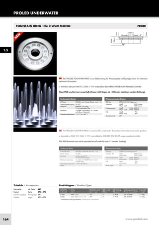 www.proled.com164
PROLED UNDERWATER
1.5
FOUNTAIN RING 12x 2 Watt MONO
Photometrische Daten
LED Typ: OSRAM 2 Watt Highpower
Lichtstrom: Weiß 2200 Lumen
Warm weiß 1550 Lumen
Farbtemperatur: Weiß 5500–6500 K
Warm weiß 2700–3500 K
CRI: Weiß 70+
Warm weiß 80+
Abstrahlwinkel: 25°
Photometric Data
LED type: OSRAM 2 Watt high power
Luminous flux: white 2200 Lumen
warm white 1550 Lumen
Colour temperature: white 5500–6500 K
warm white 2700–3500 K
CRI: white 70+
warm white 80+
Beam angle: 25°
The PROLED FOUNTAIN RING is conceived for underwater illumination of fountains and water gardens.
■ dimmable or DMX 512, DALI, 1-10 V controllable by MBNLED RGB MULTI power supplies/controller
This IP68 luminaire can not be operated out of water for over 15 minutes (cooling).
Der PROLED FOUNTAIN RING ist zur Beleuchtung für Wasserspiele und Springbrunnen im Unterwas-
serbereich konzipiert.
■ dimmbar oder per DMX 512, DALI, 1-10 V ansteuerbar über MBNLED RGB MULTI Netzteile/Controller
Diese IP68 Leuchte kann ausserhalb Wasser nicht länger als 15 Minuten betrieben werden (Kühlung).
Technische Daten
IP-Klasse: IP68 (für unter Wasser Einsatz - max. 1 m)
Spannungsversorgung: 24 VDC
Gehäuse: Edelstahl 316 (V4A)
10 mm gehärtetes Glas
Anschluss: 1x Kabel 3 m H05RN-F 2x 1,0 mm²
auf offenes Kabelende
Umgebungstemperatur: –10° C bis +40° C
Technical Data
IP classification: IP68 (for underwater use max. 1 m)
Power source: 24 VDC
Housing: stainless steal 316
10 mm tempered glass
Electrical connection: 1x cable 3 m H05RN-F 2x 1,0 mm²
to open wires
Operating temperature –10° C till +40° C
range:
Produkttypen / Product Type
Artikel-Nr. Farbe Abstrahlwinkel LED Anzahl LED Leistung Leistungsaufnahme* Gewicht
order code colour beam angle LED pcs LED power Power consumption* weight
weiß / white 25° 12 24 Watt 30–32 Watt 2,8 kg
warm weiß / warm white 25° 12 24 Watt 30–32 Watt 2,8 kg
*Tatsächliche Leistungsaufnahme / Actual power consumption
L1344
L1346
Zubehör / Accessories
Netzteile: ab Seite 447
Kabel: Seite 473–474
power supplies: from page 447
cables: page 473–474
N
EW
 