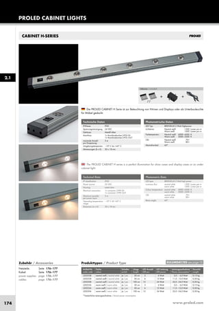 www.proled.com174
PROLED CABINET LIGHTS
CABINET H-SERIES
Technische Daten
IP-Klasse: IP30
Spannungsversorgung: 24 VDC
Gehäuse: Metalll silber
Anschluss: 1x Anschlussbuchse 2-POL IN
1x Anschlussbuchse 2-POL OUT
maximale Anzahl 3 m
pro Einspeisung:
Umgebungstemperatur: –10° C bis +45° C
Abmessungen (b x h): 30 x 18 mm
Technical Data
IP classification: IP30
Power source: 24 VDC
Housing: metal silver
Electrical connection: 1x connector 2-PIN IN
1x connector 2-PIN OUT
Maximum quantity 3 m
per power input:
Operating temperature –10° C till +45° C
range:
Dimension (w x h): 30 x 18 mm
Photometrische Daten
LED Typ: BRIDGELUX 2 Watt Highpower
Lichtstrom: Neutral weiß 1200 Lumen pro m
Warm weiß 1000 Lumen pro m
Farbtemperatur: Neutral weiß 4000–4500 K
Warm weiß 3000–3500 K
CRI: Neutral weiß 70+
Warm weiß 80+
Abstrahlwinkel: 60°
Photometric Data
LED type: BRIDGELUX 2 Watt high power
Luminous flux: neutral white 1200 Lumen per m
warm white 1000 Lumen per m
Colour temperature: neutral white 4000–4500 K
warm white 3000–3500 K
CRI: neutral white 70+
warm white 80+
Beam angle: 60°
The PROLED CABINET H series is a perfect illumination for show cases and display cases or as under
cabinet light.
Die PROLED CABINET H Serie ist zur Beleuchtung von Vitrinen und Displays oder als Unterbauleuchte
für Möbel gedacht.
Produkttypen / Product Type
Artikel-Nr. Farbe Schalter Länge LED Anzahl LED Leistung Leistungsaufnahme* Gewicht
order code colour switch length LED pcs LED power Power consumption* weight
neutral weiß / neutral white ja / yes 30 cm 3 6 Watt 5,0 – 6,0 Watt 0,15 kg
neutral weiß / neutral white ja / yes 50 cm 6 12 Watt 11,0 –12,0 Watt 0,30 kg
neutral weiß / neutral white ja / yes 100 cm 12 24 Watt 22,0 –24,0 Watt 0,50 kg
warm weiß / warm white ja / yes 30 cm 3 6 Watt 5,0 – 6,0 Watt 0,15 kg
warm weiß / warm white ja / yes 50 cm 6 12 Watt 11,0 –12,0 Watt 0,30 kg
warm weiß / warm white ja / yes 100 cm 12 24 Watt 22,0 –24,0 Watt 0,50 kg
*Tatsächliche Leistungsaufnahme / Actual power consumption
Zubehör / Accessories
Netzteile: Seite 176–177
Kabel: Seite 176–177
power supplies: page 176–177
cables: page 176–177
Inklusive / included:
+ +
2.1
EULUMDAT/IES see page 10
L202538
L202558
L202508
L202536
L202556
L202506
 