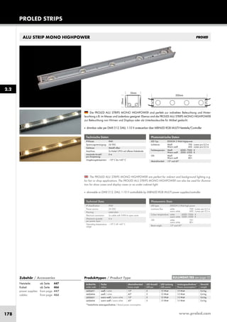 www.proled.com178
Technische Daten
IP-Klasse: IP40
Spannungsversorgung: 24 VDC
Gehäuse: Metalll silber
Anschluss: 2x Kabel 2-POL auf offenes Kabelende
maximale Anzahl 6 m
pro Einspeisung:
Umgebungstemperatur: –10° C bis +45° C
Technical Data
IP classification: IP40
Power source: 24 VDC
Housing: metal silver
Electrical connection: 2x cable with 2-PIN to open wires
Maximum quantity 6 m
per power input:
Operating temperature –10° C till +45° C
range:
Photometrische Daten
LED Typ: EDISON 3 Watt Highpower
Lichtstrom: Weiß 700 Lumen pro 0,5 m
Warm weiß 600 Lumen pro 0,5 m
Farbtemperatur: Weiß 6000–7000 K
Warm weiß 3000–3500 K
CRI: Weiß 70+
Warm weiß 80+
Abstrahlwinkel: 15° und 45°
Photometric Data
LED type: EDISON 3 Watt high power
Luminous flux: white 700 Lumen per 0,5 m
warm white 600 Lumen per 0,5 m
Colour temperature: white 6000–7000 K
warm white 3000–3500 K
CRI: white 70+
warm white 80+
Beam angle: 15° and 45°
The PROLED ALU STRIPS MONO HIGHPOWER are perfect for indirect and background lighting e.g.
for fair or shop applications. The PROLED ALU STRIPS MONO HIGHPOWER can also be used for illumina-
tion for show cases and display cases or as under cabinet light.
■ dimmable or DMX 512, DALI, 1-10 V controllable by MBNLED RGB MULTI power supplies/controller
Die PROLED ALU STRIPS MONO HIGHPOWER sind perfekt zur indirekten Beleuchtung und Hinter-
leuchtung z.B. im Messe- und Ladenbau geeignet. Ebenso sind die PROLED ALU STRIPS MONO HIGHPOWER
zur Beleuchtung von Vitrinen und Displays oder als Unterbauleuchte für Möbel gedacht.
■ dimmbar oder per DMX 512, DALI, 1-10 V ansteuerbar über MBNLED RGB MULTI Netzteile/Controller
PROLED STRIPS
ALU STRIP MONO HIGHPOWER
Produkttypen / Product Type
Artikel-Nr. Farbe Abstrahlwinkel LED Anzahl LED Leistung Leistungsaufnahme* Gewicht
order code colour beam angle LED pcs LED power Power consumption* weight
weiß / white 15° 5 15 Watt 15 Watt 0,4 kg
weiß / white 45° 5 15 Watt 15 Watt 0,4 kg
warm weiß / warm white 15° 5 15 Watt 15 Watt 0,4 kg
warm weiß / warm white 45° 5 15 Watt 15 Watt 0,4 kg
*Tatsächliche Leistungsaufnahme / Actual power consumption
2.2
EULUMDAT/IES see page 10Zubehör / Accessories
Netzteile: ab Seite 447
Kabel: ab Seite 466
power supplies: from page 447
cables: from page 466
L6004H1
L6004H4
L6006H1
L6006H4
 