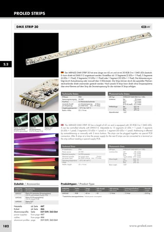 www.proled.com182
PROLED STRIPS
2.2
DMX STRIP 30
The MBNLED DMX STRIP 30 has a lenght of 42 cm and is equipped with 30 RGB 3-in-1 SMD LEDs.
It can be controlled directly with DMX-512. Adjustable to 15 segments (2 LEDs = 1 pixel), 5 segments
(6 LEDs = 1 pixel), 3 segments (10 LEDs = 1 pixel) or 1 segment (30 LEDs = 1 pixel). Addressing is effected
by autoaddressing or manually with 3 micro buttons. The strips can be plugged together via special PCB
connectors. After 8 strips at a time the power supply for the next 8 strips can be connected to a terminal on
the strip without needing a special supply PCB.
Der MBNLED DMX STRIP 30 hat eine Länge von 42 cm und ist mit 30 RGB 3-in-1 SMD LEDs bestückt.
Er kann direkt mit DMX-512 angesteuert werden. Einstellbar ob 15 Segmente (2 LEDs = 1 Pixel), 5 Segmente
(6 LEDs = 1 Pixel), 3 Segmente (10 LEDs = 1 Pixel) oder 1 Segment (30 LEDs = 1 Pixel). Die Adressierung er-
folgt durch Autoadressing oder manuell über 3 Mikrotaster. Die Strips können durch die speziellen Platinen-
steckverbinder direkt aneinander gesteckt werden. Nach jeweils 8 Strips kann direkt ohne Einspeiseplatine
über eine Klemme auf dem Strip die Stromeinspeisung für die nächsten 8 Strips erfolgen.
Technische Daten
IP-Klasse: IP20
Spannungsversorgung: 24 VDC
Anschluss: 2x Platinensteckverbinder
maximale Anzahl pro Stromeinspeisung: 8 Strips
pro Einspeisung: pro DMX Kreis: max. 170 Strips
Umgebungstemperatur: –10° C bis +45° C
Breite x Höhe: 22 x 14 mm
Technical Data
IP classification: IP20
Power source: 24 VDC
Electrical connection: 2x PCB connector
Maximum quantity per power input: 8 strips
per power input: per DMX universe: max. 170 strips
Operating temperature –10° C till +45° C
range:
Width x height: 22 x 14 mm
Photometrische Daten
LED Typ: EVERLIGHT SMD RGB 3-in-1 LEDs
Lichtstrom: Rot 70 Lumen
Grün 170 Lumen
Blau 50 Lumen
R+G+B (weiß) 275 Lumen
Wellenlänge: Rot 622 nm
Grün 526 nm
Blau 470 nm
Abstrahlwinkel: 120°
Photometric Data
LED type: EVERLIGHT SMD RGB 3-in-1 LEDs
Luminous flux: red 70 Lumen
green 170 Lumen
blue 50 Lumen
r+g+b (white) 275 Lumen
Wave length: red 622 nm
green 526 nm
blue 470 nm
Beam angle: 120°
Zubehör / Accessories
Artikel-Nr. Bezeichnung
order code description
Platine IN optoisoliert (Einspeiseplatine)
PCB IN opto-isolated (Supply PCB)
Platine IN (Einspeiseplatine)
PCB IN (Supply PCB)
Platine OUT
PCB OUT
Produkttypen / Product Type
Artikel-Nr. Farbe Länge LED Anzahl LED Leistung Leistungsaufnahme* Gewicht
order code colour length LED pcs LED power Power consumption* weight
RGB 42 cm 30 12 Watt 12 Watt 0,05 kg
*Tatsächliche Leistungsaufnahme / Actual power consumption
Platine IN optoisoliert
(Einspeiseplatine)
PCB IN opto-isolated
Platine IN
(Einspeiseplatine)
PCB IN (Supply PCB)
Platine OUT
PCB OUT
Netzteile: ab Seite 447
Kabel: ab Seite 466
Aluminiumprofile: Seite 257-259, 262-264
power supplies: from page 447
cables: from page 466
aluminium profiles: page 257-259, 262-264
L690340L690341
L690342
L690343
 