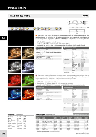 www.proled.com186
FLEX STRIP 300 MONO
The PROLED FLEX STRIPS are perfect for indirect lighting, as custom made versions for fair or shop ap-
plications as well as for all kinds of illumination. Due to their shallow design and the individually adaptable
lengths the PROLED FLEX STRIPS offer a wide spectrum of application possibilities.
■ High flexibility – adaptable to round shapes.
■ Installation with 3M adhesive tape on the strip’s backside (self adhesive).
■ dimmable or DMX 512, DALI, 1-10 V controllable by MBNLED RGB MULTI power supplies/controller
Die PROLED FLEX STRIPS sind perfekt zur indirekten Beleuchtung, für Sonderanfertigungen im Mes-
se- oder Ladenbau und für jegliche Art der Beleuchtung geeignet. Durch ihre niedrige Baugröße und der
individuell anpassbaren Länge bieten die PROLED FLEX STRIPS ein weites Spektrum an Einsatzmöglichkeiten.
■ Hohe Flexibilität – anpassbar an runde Formen.
■ Befestigung durch 3M Klebeband auf der Strip Rückseite (selbstklebend).
■ dimmbar oder per DMX 512, DALI, 1-10 V ansteuerbar über MBNLED RGB MULTI Netzteile/Controller
Technische Daten
IP-Klasse: IP20
Spannungsversorgung: 12 VDC
Anschluss: 2x Kabel 2-POL auf offenes Kabelende
maximale Anzahl 5 m
pro Einspeisung:
Umgebungstemperatur: –10° C bis +45° C
Breite x Höhe: 8 x 2,5 mm
Trennbar: alle 3 LEDs (5 cm)
Technical Data
IP classification: IP20
Power source: 12 VDC
Electrical connection: 2x cable with 2-PIN to open wires
Maximum quantity 5 m
per power input:
Operating temperature –10° C till +45° C
range:
Width x height: 8 x 2,5 mm
Cuttable: all 3 LEDs (5 cm)
Photometrische Daten
LED Typ: SMD CHIP
Lichtstrom: Rot 90 Lumen pro m
Grün 170 Lumen pro m
Blau 60 Lumen pro m
Amber 90 Lumen pro m
Weiß 290 Lumen pro m
Neutral weiß 340 Lumen pro m
Warm weiß 390 Lumen pro m
2700 K 350 Lumen pro m
Wellenlänge: Rot 621 nm
Grün 527 nm
Blau 463 nm
Amber 590 nm
Farbtemperatur: Weiß 6000–8000 K
Neutral weiß 4000–4500 K
Warm weiß 2900–3500 K
2700 K 2500–2800 K
CRI: Weiß 70+
Neutral weiß 70+
Warm weiß 60+
2700 K 60+
Abstrahlwinkel: 120°
Photometric Data
LED type: SMD CHIP
Luminous flux: red 90 Lumen per m
green 170 Lumen per m
blue 60 Lumen per m
amber 90 Lumen per m
white 290 Lumen per m
neutral white 340 Lumen per m
warm white 390 Lumen per m
2700 K 350 Lumen per m
Wave length: red 621 nm
green 527 nm
blue 463 nm
amber 590 nm
Colour temperature: white 6000–8000 K
neutral white 4000–4500 K
warm white 2900–3500 K
2700 K 2500–2800 K
CRI: white 70+
neutral white 70+
warm white 60+
2700 K 60+
Beam angle: 120°
Produkttypen / Product Type
Artikel-Nr. Farbe Länge LED Anzahl LED Leistung Leistungsaufnahme* Gewicht
order code colour length LED pcs LED power Power consumption* weight
2700 K / 2700 K 500 cm 300 24 Watt 20–24 Watt 0,11 kg
warm weiß / warm white 500 cm 300 24 Watt 20–24 Watt 0,11 kg
neutral weiß / neutral white 500 cm 300 24 Watt 20–24 Watt 0,11 kg
weiß / white 500 cm 300 24 Watt 20–24 Watt 0,11 kg
grün / green 500 cm 300 24 Watt 20–24 Watt 0,11 kg
blau / blue 500 cm 300 24 Watt 20–24 Watt 0,11 kg
rot / red 500 cm 300 24 Watt 20–24 Watt 0,11 kg
amber / amber 500 cm 300 24 Watt 20–24 Watt 0,11 kg
*Tatsächliche Leistungsaufnahme / Actual power consumption
PROLED STRIPS
EULUMDAT/IES see page 10Zubehör / Accessories
Netzteile: ab Seite 447
Kabel: ab Seite 466
Easy Connect: Seite 216
Profile: ab Seite 248
power supplies: from page 447
cables: from page 466
Easy Connect: Seite 216
profiles: from page 248
L6226
L6206
L6208
L6204
L6202
L6201
L6203
L6207
2.2
 