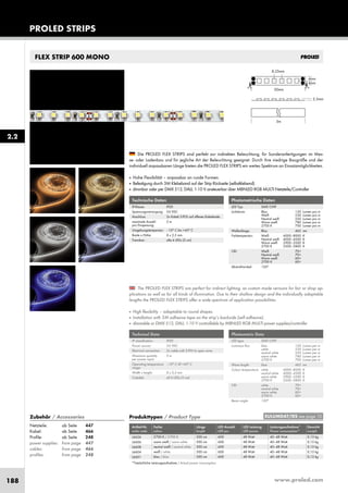 www.proled.com188
PROLED STRIPS
2.2
FLEX STRIP 600 MONO
The PROLED FLEX STRIPS are perfect for indirect lighting, as custom made versions for fair or shop ap-
plications as well as for all kinds of illumination. Due to their shallow design and the individually adaptable
lengths the PROLED FLEX STRIPS offer a wide spectrum of application possibilities.
■ High flexibility – adaptable to round shapes.
■ Installation with 3M adhesive tape on the strip’s backside (self adhesive).
■ dimmable or DMX 512, DALI, 1-10 V controllable by MBNLED RGB MULTI power supplies/controller
Die PROLED FLEX STRIPS sind perfekt zur indirekten Beleuchtung, für Sonderanfertigungen im Mes-
se- oder Ladenbau und für jegliche Art der Beleuchtung geeignet. Durch ihre niedrige Baugröße und der
individuell anpassbaren Länge bieten die PROLED FLEX STRIPS ein weites Spektrum an Einsatzmöglichkeiten.
■ Hohe Flexibilität – anpassbar an runde Formen.
■ Befestigung durch 3M Klebeband auf der Strip Rückseite (selbstklebend).
■ dimmbar oder per DMX 512, DALI, 1-10 V ansteuerbar über MBNLED RGB MULTI Netzteile/Controller
Technische Daten
IP-Klasse: IP20
Spannungsversorgung: 24 VDC
Anschluss: 2x Kabel 2-POL auf offenes Kabelende
maximale Anzahl 5 m
pro Einspeisung:
Umgebungstemperatur: –10° C bis +45° C
Breite x Höhe: 8 x 2,5 mm
Trennbar: alle 6 LEDs (5 cm)
Technical Data
IP classification: IP20
Power source: 24 VDC
Electrical connection: 2x cable with 2-PIN to open wires
Maximum quantity 5 m
per power input:
Operating temperature –10° C till +45° C
range:
Width x height: 8 x 2,5 mm
Cuttable: all 6 LEDs (5 cm)
Photometrische Daten
LED Typ: SMD CHIP
Lichtstrom: Blau 120 Lumen pro m
Weiß 530 Lumen pro m
Neutral weiß 550 Lumen pro m
Warm weiß 780 Lumen pro m
2700 K 700 Lumen pro m
Wellenlänge: Blau 465 nm
Farbtemperatur: Weiß 6000–8000 K
Neutral weiß 4000–4500 K
Warm weiß 2900–3500 K
2700 K 2500–2800 K
CRI: Weiß 70+
Neutral weiß 70+
Warm weiß 60+
2700 K 60+
Abstrahlwinkel: 120°
Photometric Data
LED type: SMD CHIP
Luminous flux: blue 120 Lumen per m
white 530 Lumen per m
neutral white 550 Lumen per m
warm white 780 Lumen per m
2700 K 700 Lumen per m
Wave length: blue 465 nm
Colour temperature: white 6000–8000 K
neutral white 4000–4500 K
warm white 2900–3500 K
2700 K 2500–2800 K
CRI: white 70+
neutral white 70+
warm white 60+
2700 K 60+
Beam angle: 120°
Produkttypen / Product Type
Artikel-Nr. Farbe Länge LED Anzahl LED Leistung Leistungsaufnahme* Gewicht
order code colour length LED pcs LED power Power consumption* weight
2700 K / 2700 K 500 cm 600 48 Watt 40–48 Watt 0,13 kg
warm weiß / warm white 500 cm 600 48 Watt 40–48 Watt 0,13 kg
neutral weiß / neutral white 500 cm 600 48 Watt 40–48 Watt 0,13 kg
weiß / white 500 cm 600 48 Watt 40–48 Watt 0,13 kg
blau / blue 500 cm 600 48 Watt 40–48 Watt 0,13 kg
*Tatsächliche Leistungsaufnahme / Actual power consumption
EULUMDAT/IES see page 10Zubehör / Accessories
Netzteile: ab Seite 447
Kabel: ab Seite 466
Profile: ab Seite 248
power supplies: from page 447
cables: from page 466
profiles: from page 248
L6626
L6606
L6608
L6604
L6601
 
