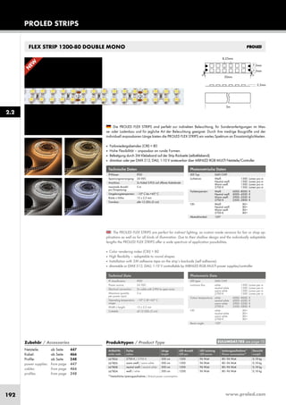 www.proled.com192
FLEX STRIP 1200-80 DOUBLE MONO
PROLED STRIPS
2.2
The PROLED FLEX STRIPS are perfect for indirect lighting, as custom made versions for fair or shop ap-
plications as well as for all kinds of illumination. Due to their shallow design and the individually adaptable
lengths the PROLED FLEX STRIPS offer a wide spectrum of application possibilities.
■ Color rendering index (CRI) > 80
■ High flexibility – adaptable to round shapes.
■ Installation with 3M adhesive tape on the strip’s backside (self adhesive).
■ dimmable or DMX 512, DALI, 1-10 V controllable by MBNLED RGB MULTI power supplies/controller
Die PROLED FLEX STRIPS sind perfekt zur indirekten Beleuchtung, für Sonderanfertigungen im Mes-
se- oder Ladenbau und für jegliche Art der Beleuchtung geeignet. Durch ihre niedrige Baugröße und der
individuell anpassbaren Länge bieten die PROLED FLEX STRIPS ein weites Spektrum an Einsatzmöglichkeiten.
■ Farbwiedergabeindex (CRI) > 80
■ Hohe Flexibilität – anpassbar an runde Formen.
■ Befestigung durch 3M Klebeband auf der Strip Rückseite (selbstklebend).
■ dimmbar oder per DMX 512, DALI, 1-10 V ansteuerbar über MBNLED RGB MULTI Netzteile/Controller
Technische Daten
IP-Klasse: IP20
Spannungsversorgung: 24 VDC
Anschluss: 2x Kabel 2-POL auf offenes Kabelende
maximale Anzahl 5 m
pro Einspeisung:
Umgebungstemperatur: –10° C bis +45° C
Breite x Höhe: 15 x 2,5 mm
Trennbar: alle 12 LEDs (5 cm)
Technical Data
IP classification: IP20
Power source: 24 VDC
Electrical connection: 2x cable with 2-PIN to open wires
Maximum quantity 5 m
per power input:
Operating temperature –10° C till +45° C
range:
Width x height: 15 x 2,5 mm
Cuttable: all 12 LEDs (5 cm)
Produkttypen / Product Type
Artikel-Nr. Farbe Länge LED Anzahl LED Leistung Leistungsaufnahme* Gewicht
order code colour length LED pcs LED power Power consumption* weight
2700 K / 2700 K 500 cm 1200 96 Watt 80–96 Watt 0,18 kg
warm weiß / warm white 500 cm 1200 96 Watt 80–96 Watt 0,18 kg
neutral weiß / neutral white 500 cm 1200 96 Watt 80–96 Watt 0,18 kg
weiß / white 500 cm 1200 96 Watt 80–96 Watt 0,18 kg
*Tatsächliche Leistungsaufnahme / Actual power consumption
EULUMDAT/IES see page 10Zubehör / Accessories
Netzteile: ab Seite 447
Kabel: ab Seite 466
Profile: ab Seite 248
power supplies: from page 447
cables: from page 466
profiles: from page 248
L67826
L67806
L67808
L67804
Photometrische Daten
LED Typ: SMD CHIP
Lichtstrom: Weiß 1300 Lumen pro m
Neutral weiß 1300 Lumen pro m
Warm weiß 1300 Lumen pro m
2700 K 1300 Lumen pro m
Farbtemperatur: Weiß 6000–8000 K
Neutral weiß 4000–4500 K
Warm weiß 2900–3500 K
2700 K 2500–2800 K
CRI: Weiß 80+
Neutral weiß 80+
Warm weiß 80+
2700 K 80+
Abstrahlwinkel: 120°
Photometric Data
LED type: SMD CHIP
Luminous flux: white 1300 Lumen per m
neutral white 1300 Lumen per m
warm white 1300 Lumen per m
2700 K 1300 Lumen per m
Colour temperature: white 6000–8000 K
neutral white 4000–4500 K
warm white 2900–3500 K
2700 K 2500–2800 K
CRI: white 80+
neutral white 80+
warm white 80+
2700 K 80+
Beam angle: 120°
N
EW
 
