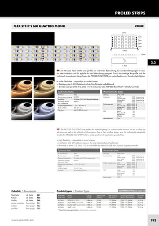 www.proled.com 193
PROLED STRIPS
2.2
FLEX STRIP 2160 QUATTRO MONO
The PROLED FLEX STRIPS are perfect for indirect lighting, as custom made versions for fair or shop ap-
plications as well as for all kinds of illumination. Due to their shallow design and the individually adaptable
lengths the PROLED FLEX STRIPS offer a wide spectrum of application possibilities.
■ High flexibility – adaptable to round shapes.
■ Installation with 3M adhesive tape on the strip’s backside (self adhesive).
■ dimmable or DMX 512, DALI, 1-10 V controllable by MBNLED RGB MULTI power supplies/controller
Die PROLED FLEX STRIPS sind perfekt zur indirekten Beleuchtung, für Sonderanfertigungen im Mes-
se- oder Ladenbau und für jegliche Art der Beleuchtung geeignet. Durch ihre niedrige Baugröße und der
individuell anpassbaren Länge bieten die PROLED FLEX STRIPS ein weites Spektrum an Einsatzmöglichkeiten.
■ Hohe Flexibilität – anpassbar an runde Formen.
■ Befestigung durch 3M Klebeband auf der Strip Rückseite (selbstklebend).
■ dimmbar oder per DMX 512, DALI, 1-10 V ansteuerbar über MBNLED RGB MULTI Netzteile/Controller
Technische Daten
IP-Klasse: IP20
Spannungsversorgung: 24 VDC
Anschluss: 2x Kabel 2-POL auf offenes Kabelende
maximale Anzahl 4,86 m
pro Einspeisung:
Umgebungstemperatur: –10° C bis +45° C
Breite x Höhe: 28 x 2,5 mm
Trennbar: alle 24 LEDs (5,4 cm)
Technical Data
IP classification: IP20
Power source: 24 VDC
Electrical connection: 2x cable with 2-PIN to open wires
Maximum quantity 4,86 m
per power input:
Operating temperature –10° C till +45° C
range:
Width x height: 28 x 2,5 mm
Cuttable: all 24 LEDs (5,4 cm)
Photometrische Daten
LED Typ: SMD CHIP
Lichtstrom: Weiß 3500 Lumen pro m
Neutral weiß 3200 Lumen pro m
Warm weiß 3000 Lumen pro m
2700 K 3000 Lumen pro m
Farbtemperatur: Weiß 6000–8000 K
Neutral weiß 4000–4500 K
Warm weiß 2900–3500 K
2700 K 2500–2800 K
CRI: Weiß 70+
Neutral weiß 70+
Warm weiß 60+
2700 K 60+
Abstrahlwinkel: 120°
Photometric Data
LED type: SMD CHIP
Luminous flux: white 3500 Lumen per m
neutral white 3200 Lumen per m
warm white 3000 Lumen per m
2700 K 3000 Lumen per m
Colour temperature: white 6000–8000 K
neutral white 4000–4500 K
warm white 2900–3500 K
2700 K 2500–2800 K
CRI: white 70+
neutral white 70+
warm white 60+
2700 K 60+
Beam angle: 120°
Produkttypen / Product Type
Artikel-Nr. Farbe Länge LED Anzahl LED Leistung Leistungsaufnahme* Gewicht
order code colour length LED pcs LED power Power consumption* weight
2700 K / 2700 K 486 cm 2160 172,8 Watt 150–172,8 Watt 0,55 kg
warm weiß / warm white 486 cm 2160 172,8 Watt 150–172,8 Watt 0,55 kg
neutral weiß / neutral white 486 cm 2160 172,8 Watt 150–172,8 Watt 0,55 kg
weiß / white 486 cm 2160 172,8 Watt 150–172,8 Watt 0,55 kg
*Tatsächliche Leistungsaufnahme / Actual power consumption
EULUMDAT/IES see page 10Zubehör / Accessories
Netzteile: ab Seite 447
Kabel: ab Seite 466
Profile: ab Seite 248
power supplies: from page 447
cables: from page 466
profiles: from page 248
L6726Q
L6706Q
L6708Q
L6704Q
 