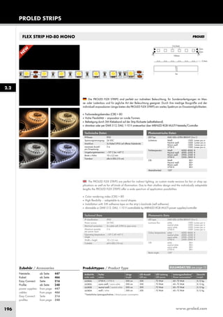www.proled.com196
PROLED STRIPS
2.2
FLEX STRIP HD-80 MONO
Photometrische Daten
LED Typ: SMD LEDs ULTRA BRIGHT (3-in-1)
Lichtstrom: Weiß 1000 Lumen pro m
Neutral weiß 1000 Lumen pro m
Warm weiß 1000 Lumen pro m
2700 K 1000 Lumen pro m
Farbtemperatur: Weiß 6000–8000 K
Neutral weiß 4000–4500 K
Warm weiß 2900–3500 K
2700 K 2500–2800 K
CRI: Weiß 80+
Neutral weiß 80+
Warm weiß 80+
2700 K 80+
Abstrahlwinkel: 120°
Photometric Data
LED type: SMD LEDs ULTRA BRIGHT (3-in-1)
Luminous flux: white 1000 Lumen per m
neutral white 1000 Lumen per m
warm white 1000 Lumen per m
2700 K 1000 Lumen per m
Colour temperature: white 6000–8000 K
neutral white 4000–4500 K
warm white 2900–3500 K
2700 K 2500–2800 K
CRI: white 80+
neutral white 80+
warm white 80+
2700 K 80+
Beam angle: 120°
The PROLED FLEX STRIPS are perfect for indirect lighting, as custom made versions for fair or shop ap-
plications as well as for all kinds of illumination. Due to their shallow design and the individually adaptable
lengths the PROLED FLEX STRIPS offer a wide spectrum of application possibilities.
■ Color rendering index (CRI) > 80
■ High flexibility – adaptable to round shapes.
■ Installation with 3M adhesive tape on the strip’s backside (self adhesive).
■ dimmable or DMX 512, DALI, 1-10 V controllable by MBNLED RGB MULTI power supplies/controller
Die PROLED FLEX STRIPS sind perfekt zur indirekten Beleuchtung, für Sonderanfertigungen im Mes-
se- oder Ladenbau und für jegliche Art der Beleuchtung geeignet. Durch ihre niedrige Baugröße und der
individuell anpassbaren Länge bieten die PROLED FLEX STRIPS ein weites Spektrum an Einsatzmöglichkeiten.
■ Farbwiedergabeindex (CRI) > 80
■ Hohe Flexibilität – anpassbar an runde Formen.
■ Befestigung durch 3M Klebeband auf der Strip Rückseite (selbstklebend).
■ dimmbar oder per DMX 512, DALI, 1-10 V ansteuerbar über MBNLED RGB MULTI Netzteile/Controller
Technische Daten
IP-Klasse: IP20
Spannungsversorgung: 24 VDC
Anschluss: 2x Kabel 2-POL auf offenes Kabelende
maximale Anzahl 5 m
pro Einspeisung:
Umgebungstemperatur: –10° C bis +45° C
Breite x Höhe: 10 x 2,5 mm
Trennbar: alle 6 LEDs (10 cm)
Technical Data
IP classification: IP20
Power source: 24 VDC
Electrical connection: 2x cable with 2-PIN to open wires
Maximum quantity 5 m
per power input:
Operating temperature –10° C till +45° C
range:
Width x height: 10 x 2,5 mm
Cuttable: all 6 LEDs (10 cm)
Produkttypen / Product Type
Artikel-Nr. Farbe Länge LED Anzahl LED Leistung Leistungsaufnahme* Gewicht
order code colour length LED pcs LED power Power consumption* weight
2700 K / 2700 K 500 cm 300 72 Watt 60–72 Watt 0,12 kg
warm weiß / warm white 500 cm 300 72 Watt 60–72 Watt 0,12 kg
neutral weiß / neutral white 500 cm 300 72 Watt 60–72 Watt 0,12 kg
weiß / white 500 cm 300 72 Watt 60–72 Watt 0,12 kg
*Tatsächliche Leistungsaufnahme / Actual power consumption
EULUMDAT/IES see page 10Zubehör / Accessories
Netzteile: ab Seite 447
Kabel: ab Seite 466
Easy Connect: Seite 216
Profile: ab Seite 248
power supplies: from page 447
cables: from page 466
Easy Connect: Seite 216
profiles: from page 248
L65826
L65806
L65808
L65804
N
EW
 