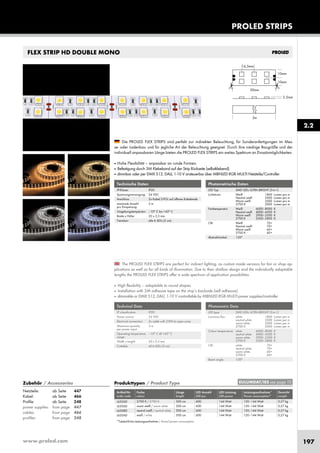 www.proled.com 197
PROLED STRIPS
2.2
FLEX STRIP HD DOUBLE MONO
The PROLED FLEX STRIPS are perfect for indirect lighting, as custom made versions for fair or shop ap-
plications as well as for all kinds of illumination. Due to their shallow design and the individually adaptable
lengths the PROLED FLEX STRIPS offer a wide spectrum of application possibilities.
■ High flexibility – adaptable to round shapes.
■ Installation with 3M adhesive tape on the strip’s backside (self adhesive).
■ dimmable or DMX 512, DALI, 1-10 V controllable by MBNLED RGB MULTI power supplies/controller
Die PROLED FLEX STRIPS sind perfekt zur indirekten Beleuchtung, für Sonderanfertigungen im Mes-
se- oder Ladenbau und für jegliche Art der Beleuchtung geeignet. Durch ihre niedrige Baugröße und der
individuell anpassbaren Länge bieten die PROLED FLEX STRIPS ein weites Spektrum an Einsatzmöglichkeiten.
■ Hohe Flexibilität – anpassbar an runde Formen.
■ Befestigung durch 3M Klebeband auf der Strip Rückseite (selbstklebend).
■ dimmbar oder per DMX 512, DALI, 1-10 V ansteuerbar über MBNLED RGB MULTI Netzteile/Controller
Technische Daten
IP-Klasse: IP20
Spannungsversorgung: 24 VDC
Anschluss: 2x Kabel 2-POL auf offenes Kabelende
maximale Anzahl 5 m
pro Einspeisung:
Umgebungstemperatur: –10° C bis +45° C
Breite x Höhe: 20 x 2,5 mm
Trennbar: alle 6 LEDs (5 cm)
Technical Data
IP classification: IP20
Power source: 24 VDC
Electrical connection: 2x cable with 2-PIN to open wires
Maximum quantity 5 m
per power input:
Operating temperature –10° C till +45° C
range:
Width x height: 20 x 2,5 mm
Cuttable: all 6 LEDs (5 cm)
Photometrische Daten
LED Typ: SMD LEDs ULTRA BRIGHT (3-in-1)
Lichtstrom: Weiß 1800 Lumen pro m
Neutral weiß 2000 Lumen pro m
Warm weiß 2000 Lumen pro m
2700 K 2000 Lumen pro m
Farbtemperatur: Weiß 6000–8000 K
Neutral weiß 4000–4500 K
Warm weiß 2900–3500 K
2700 K 2500–2800 K
CRI: Weiß 70+
Neutral weiß 70+
Warm weiß 60+
2700 K 60+
Abstrahlwinkel: 120°
Photometric Data
LED type: SMD LEDs ULTRA BRIGHT (3-in-1)
Luminous flux: white 1800 Lumen per m
neutral white 2000 Lumen per m
warm white 2000 Lumen per m
2700 K 2000 Lumen per m
Colour temperature: white 6000–8000 K
neutral white 4000–4500 K
warm white 2900–3500 K
2700 K 2500–2800 K
CRI: white 70+
neutral white 70+
warm white 60+
2700 K 60+
Beam angle: 120°
Produkttypen / Product Type
Artikel-Nr. Farbe Länge LED Anzahl LED Leistung Leistungsaufnahme* Gewicht
order code colour length LED pcs LED power Power consumption* weight
2700 K / 2700 K 500 cm 600 144 Watt 120–144 Watt 0,27 kg
warm weiß / warm white 500 cm 600 144 Watt 120–144 Watt 0,27 kg
neutral weiß / neutral white 500 cm 600 144 Watt 120–144 Watt 0,27 kg
weiß / white 500 cm 600 144 Watt 120–144 Watt 0,27 kg
*Tatsächliche Leistungsaufnahme / Actual power consumption
EULUMDAT/IES see page 10Zubehör / Accessories
Netzteile: ab Seite 447
Kabel: ab Seite 466
Profile: ab Seite 248
power supplies: from page 447
cables: from page 466
profiles: from page 248
L6526D
L6506D
L6508D
L6504D
 