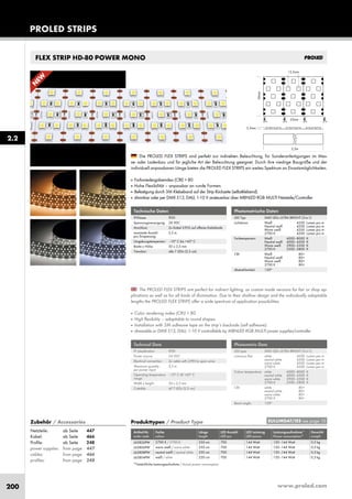 www.proled.com200
PROLED STRIPS
2.2
The PROLED FLEX STRIPS are perfect for indirect lighting, as custom made versions for fair or shop ap-
plications as well as for all kinds of illumination. Due to their shallow design and the individually adaptable
lengths the PROLED FLEX STRIPS offer a wide spectrum of application possibilities.
■ Color rendering index (CRI) > 80
■ High flexibility – adaptable to round shapes.
■ Installation with 3M adhesive tape on the strip’s backside (self adhesive).
■ dimmable or DMX 512, DALI, 1-10 V controllable by MBNLED RGB MULTI power supplies/controller
Die PROLED FLEX STRIPS sind perfekt zur indirekten Beleuchtung, für Sonderanfertigungen im Mes-
se- oder Ladenbau und für jegliche Art der Beleuchtung geeignet. Durch ihre niedrige Baugröße und der
individuell anpassbaren Länge bieten die PROLED FLEX STRIPS ein weites Spektrum an Einsatzmöglichkeiten.
■ Farbwiedergabeindex (CRI) > 80
■ Hohe Flexibilität – anpassbar an runde Formen.
■ Befestigung durch 3M Klebeband auf der Strip Rückseite (selbstklebend).
■ dimmbar oder per DMX 512, DALI, 1-10 V ansteuerbar über MBNLED RGB MULTI Netzteile/Controller
Technische Daten
IP-Klasse: IP20
Spannungsversorgung: 24 VDC
Anschluss: 2x Kabel 2-POL auf offenes Kabelende
maximale Anzahl 2,5 m
pro Einspeisung:
Umgebungstemperatur: –10° C bis +45° C
Breite x Höhe: 50 x 2,5 mm
Trennbar: alle 7 LEDs (2,5 cm)
Technical Data
IP classification: IP20
Power source: 24 VDC
Electrical connection: 2x cable with 2-PIN to open wires
Maximum quantity 2,5 m
per power input:
Operating temperature –10° C till +45° C
range:
Width x height: 50 x 2,5 mm
Cuttable: all 7 LEDs (2,5 cm)
Photometrische Daten
LED Typ: SMD LEDs ULTRA BRIGHT (3-in-1)
Lichtstrom: Weiß 4200 Lumen pro m
Neutral weiß 4200 Lumen pro m
Warm weiß 4200 Lumen pro m
2700 K 4200 Lumen pro m
Farbtemperatur: Weiß 6000–8000 K
Neutral weiß 4000–4500 K
Warm weiß 2900–3500 K
2700 K 2500–2800 K
CRI: Weiß 80+
Neutral weiß 80+
Warm weiß 80+
2700 K 80+
Abstrahlwinkel: 120°
Photometric Data
LED type: SMD LEDs ULTRA BRIGHT (3-in-1)
Luminous flux: white 4200 Lumen per m
neutral white 4200 Lumen per m
warm white 4200 Lumen per m
2700 K 4200 Lumen per m
Colour temperature: white 6000–8000 K
neutral white 4000–4500 K
warm white 2900–3500 K
2700 K 2500–2800 K
CRI: white 80+
neutral white 80+
warm white 80+
2700 K 80+
Beam angle: 120°
Produkttypen / Product Type
Artikel-Nr. Farbe Länge LED Anzahl LED Leistung Leistungsaufnahme* Gewicht
order code colour length LED pcs LED power Power consumption* weight
2700 K / 2700 K 250 cm 700 144 Watt 120–144 Watt 0,3 kg
warm weiß / warm white 250 cm 700 144 Watt 120–144 Watt 0,3 kg
neutral weiß / neutral white 250 cm 700 144 Watt 120–144 Watt 0,3 kg
weiß / white 250 cm 700 144 Watt 120–144 Watt 0,3 kg
*Tatsächliche Leistungsaufnahme / Actual power consumption
EULUMDAT/IES see page 10Zubehör / Accessories
Netzteile: ab Seite 447
Kabel: ab Seite 466
Profile: ab Seite 248
power supplies: from page 447
cables: from page 466
profiles: from page 248
L65826PW
L65806PW
L65808PW
L65804PW
FLEX STRIP HD-80 POWER MONO
N
EW
 