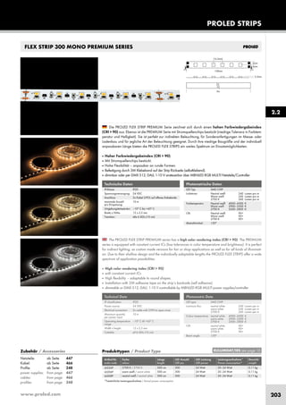 www.proled.com 203
PROLED STRIPS
FLEX STRIP 300 MONO PREMIUM SERIES
The PROLED FLEX STRIP PREMIUM series has a high color rendering index (CRI > 90). The PREMIUM
series is equipped with constant current ICs (low tolerances in color temperature and brightness). It is perfect
for indirect lighting, as custom made versions for fair or shop applications as well as for all kinds of illuminati-
on. Due to their shallow design and the individually adaptable lengths the PROLED FLEX STRIPS offer a wide
spectrum of application possibilities.
■ High color rendering index (CRI > 90)
■ with constant current ICs
■ High flexibility – adaptable to round shapes.
■ Installation with 3M adhesive tape on the strip’s backside (self adhesive).
■ dimmable or DMX 512, DALI, 1-10 V controllable by MBNLED RGB MULTI power supplies/controller
Technische Daten
IP-Klasse: IP20
Spannungsversorgung: 24 VDC
Anschluss: 2x Kabel 2-POL auf offenes Kabelende
maximale Anzahl 10 m
pro Einspeisung:
Umgebungstemperatur: –10° C bis +45° C
Breite x Höhe: 12 x 2,5 mm
Trennbar: alle 6 LEDs (10 cm)
Photometrische Daten
LED Typ: SMD CHIP
Lichtstrom: Neutral weiß 240 Lumen pro m
Warm weiß 240 Lumen pro m
2700 K 260 Lumen pro m
Farbtemperatur: Neutral weiß 4000–4500 K
Warm weiß 2900–3500 K
2700 K 2500–2800 K
CRI: Neutral weiß 90+
Warm weiß 90+
2700 K 90+
Abstrahlwinkel: 120°
Technical Data
IP classification: IP20
Power source: 24 VDC
Electrical connection: 2x cable with 2-PIN to open wires
Maximum quantity 10 m
per power input:
Operating temperature –10° C till +45° C
range:
Width x height: 12 x 2,5 mm
Cuttable: all 6 LEDs (10 cm)
Photometric Data
LED type: SMD CHIP
Luminous flux: neutral white 240 Lumen per m
warm white 240 Lumen per m
2700 K 260 Lumen per m
Colour temperature: neutral white 4000–4500 K
warm white 2900–3500 K
2700 K 2500–2800 K
CRI: neutral white 90+
warm white 90+
2700 K 90+
Beam angle: 120°
Produkttypen / Product Type
Artikel-Nr. Farbe Länge LED Anzahl LED Leistung Leistungsaufnahme* Gewicht
order code colour length LED pcs LED power Power consumption* weight
2700 K / 2700 K 500 cm 300 24 Watt 20–24 Watt 0,11 kg
warm weiß / warm white 500 cm 300 24 Watt 20–24 Watt 0,11 kg
neutral weiß / neutral white 500 cm 300 24 Watt 20–24 Watt 0,11 kg
*Tatsächliche Leistungsaufnahme / Actual power consumption
Die PROLED FLEX STRIP PREMIUM Serie zeichnet sich durch einen hohen Farbwiedergabeindex
(CRI > 90) aus. Ebenso ist die PREMIUM Serie mit Stromquellenchips bestückt (niedrige Toleranz in Farbtem-
peratur und Helligkeit). Sie ist perfekt zur indirekten Beleuchtung, für Sonderanfertigungen im Messe- oder
Ladenbau und für jegliche Art der Beleuchtung geeignet. Durch ihre niedrige Baugröße und der individuell
anpassbaren Länge bieten die PROLED FLEX STRIPS ein weites Spektrum an Einsatzmöglichkeiten.
■ Hoher Farbwiedergabeindex (CRI > 90).
■ Mit Stromquellenchips bestückt.
■ Hohe Flexibilität – anpassbar an runde Formen.
■ Befestigung durch 3M Klebeband auf der Strip Rückseite (selbstklebend).
■ dimmbar oder per DMX 512, DALI, 1-10 V ansteuerbar über MBNLED RGB MULTI Netzteile/Controller
2.2
EULUMDAT/IES see page 10Zubehör / Accessories
Netzteile: ab Seite 447
Kabel: ab Seite 466
Profile: ab Seite 248
power supplies: from page 447
cables: from page 466
profiles: from page 248
L6226P
L6206P
L6208P
 