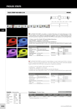 www.proled.com212
PROLED STRIPS
FLEX STRIP HD RGB 5 M
The PROLED FLEX STRIPS are perfect for indirect lighting, as custom made versions for fair or shop ap-
plications as well as for all kinds of illumination. Due to their shallow design and the individually adaptable
lengths the PROLED FLEX STRIPS offer a wide spectrum of application possibilities.
■ 3 colours on one chip, therefore 100% smooth colour mixing.
■ High flexibility – adaptable to round shapes.
■ Installation with 3M adhesive tape on the strip’s backside (self adhesive).
■ dimmable, autom. colour change, DMX 512, DALI, 1-10 V controllable by MBNLED RGB MULTI power supplies/controller
Die PROLED FLEX STRIPS sind perfekt zur indirekten Beleuchtung, für Sonderanfertigungen im Mes-
se- oder Ladenbau und für jegliche Art der Beleuchtung geeignet. Durch ihre niedrige Baugröße und der
individuell anpassbaren Länge bieten die PROLED FLEX STRIPS ein weites Spektrum an Einsatzmöglichkeiten.
■ 3 Farben in einem Chip. Deshalb 100% gleichmäßige Farbmischung.
■ Hohe Flexibilität – anpassbar an runde Formen.
■ Befestigung durch 3M Klebeband auf der Strip Rückseite (selbstklebend).
■ dimmbar,autom.Farbwechsel,perDMX512,DALI,1-10VansteuerbarüberMBNLEDRGBMULTINetzteile/Controller
Technische Daten
IP-Klasse: IP20
Spannungsversorgung: 24 VDC Common Anode (CA)
Anschluss: 2x Kabel 4-POL auf offenes Kabelende
maximale Anzahl 5 m
pro Einspeisung:
Umgebungstemperatur: –10° C bis +45° C
Breite x Höhe: 10 x 2,5 mm
Trennbar: alle 6 LEDs (10 cm)
Technical Data
IP classification: IP20
Power source: 24 VDC Common Anode (CA)
Electrical connection: 2x cable with 4-PIN to open wires
Maximum quantity 5 m
per power input:
Operating temperature –10° C till +45° C
range:
Width x height: 10 x 2,5 mm
Cuttable: all 6 LEDs (10 cm)
Photometrische Daten
LED Typ: SMD RGB 3-in-1 LEDs
Lichtstrom: Rot 70 Lumen pro m
Grün 220 Lumen pro m
Blau 50 Lumen pro m
R+G+B (weiß) 330 Lumen pro m
Wellenlänge: Rot 623 nm
Grün 525 nm
Blau 464 nm
Abstrahlwinkel: 120°
Photometric Data
LED type: SMD RGB 3-in-1 LEDs
Luminous flux: red 70 Lumen per m
green 220 Lumen per m
blue 50 Lumen per m
r+g+b (white) 330 Lumen per m
Wave length: red 623 nm
green 525 nm
blue 464 nm
Beam angle: 120°
Produkttypen / Product Type
Artikel-Nr. Farbe Länge LED Anzahl LED Leistung Leistungsaufnahme* Gewicht
order code colour length LED pcs LED power Power consumption* weight
RGB 500 cm 300 72 Watt 54–72 Watt 0,12 kg
*Tatsächliche Leistungsaufnahme / Actual power consumption
2.2
EULUMDAT/IES see page 10Zubehör / Accessories
Netzteile: ab Seite 413
Kabel: ab Seite 466
Easy Connect: Seite 217
Profile: ab Seite 248
power supplies: from page 413
cables: from page 466
Easy Connect: Seite 217
profiles: from page 248
L6507
 