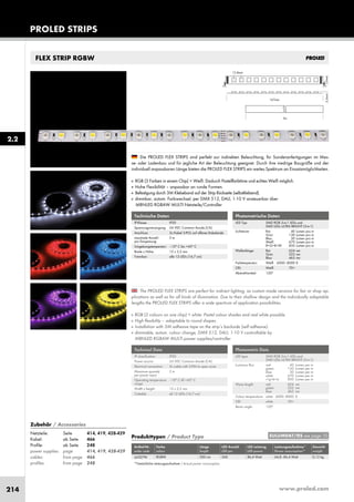www.proled.com214
FLEX STRIP RGBW
PROLED STRIPS
The PROLED FLEX STRIPS are perfect for indirect lighting, as custom made versions for fair or shop ap-
plications as well as for all kinds of illumination. Due to their shallow design and the individually adaptable
lengths the PROLED FLEX STRIPS offer a wide spectrum of application possibilities.
■ RGB (3 colours on one chip) + white. Pastel colour shades and real white possible.
■ High flexibility – adaptable to round shapes.
■ Installation with 3M adhesive tape on the strip’s backside (self adhesive).
■ dimmable, autom. colour change, DMX 512, DALI, 1-10 V controllable by
MBNLED RGBAW MULTI power supplies/controller
Die PROLED FLEX STRIPS sind perfekt zur indirekten Beleuchtung, für Sonderanfertigungen im Mes-
se- oder Ladenbau und für jegliche Art der Beleuchtung geeignet. Durch ihre niedrige Baugröße und der
individuell anpassbaren Länge bieten die PROLED FLEX STRIPS ein weites Spektrum an Einsatzmöglichkeiten.
■ RGB (3 Farben in einem Chip) + Weiß. Dadurch Pastellfarbtöne und echtes Weiß möglich.
■ Hohe Flexibilität – anpassbar an runde Formen.
■ Befestigung durch 3M Klebeband auf der Strip Rückseite (selbstklebend).
■ dimmbar, autom. Farbwechsel, per DMX 512, DALI, 1-10 V ansteuerbar über
MBNLED RGBAW MULTI Netzteile/Controller
Technische Daten
IP-Klasse: IP20
Spannungsversorgung: 24 VDC Common Anode (CA)
Anschluss: 2x Kabel 5-POL auf offenes Kabelende
maximale Anzahl 5 m
pro Einspeisung:
Umgebungstemperatur: –10° C bis +45° C
Breite x Höhe: 12 x 2,5 mm
Trennbar: alle 12 LEDs (16,7 cm)
Technical Data
IP classification: IP20
Power source: 24 VDC Common Anode (CA)
Electrical connection: 2x cable with 5-PIN to open wires
Maximum quantity 5 m
per power input:
Operating temperature –10° C till +45° C
range:
Width x height: 12 x 2,5 mm
Cuttable: all 12 LEDs (16,7 cm)
Photometrische Daten
LED Typ: SMD RGB 3-in-1 LEDs und
SMD LEDs ULTRA BRIGHT (3-in-1)
Lichtstrom: Rot 40 Lumen pro m
Grün 130 Lumen pro m
Blau 30 Lumen pro m
Weiß 670 Lumen pro m
R+G+B+W 850 Lumen pro m
Wellenlänge: Rot 624 nm
Grün 523 nm
Blau 463 nm
Farbtemperatur: Weiß 6000–8000 K
CRI: Weiß 70+
Abstrahlwinkel: 120°
Photometric Data
LED type: SMD RGB 3-in-1 LEDs and
SMD LEDs ULTRA BRIGHT (3-in-1)
Luminous flux: red 40 Lumen per m
green 130 Lumen per m
blue 30 Lumen per m
white 670 Lumen per m
r+g+b+w 850 Lumen per m
Wave length: red 624 nm
green 523 nm
blue 463 nm
Colour temperature: white 6000–8000 K
CRI: white 70+
Beam angle: 120°
Produkttypen / Product Type
Artikel-Nr. Farbe Länge LED Anzahl LED Leistung Leistungsaufnahme* Gewicht
order code colour length LED pcs LED power Power consumption* weight
RGBW 500 cm 360 86,4 Watt 64,8–86,4 Watt 0,12 kg
*Tatsächliche Leistungsaufnahme / Actual power consumption
2.2
EULUMDAT/IES see page 10
Zubehör / Accessories
Netzteile: Seite 414, 419, 428-429
Kabel: ab Seite 466
Profile: ab Seite 248
power supplies: page 414, 419, 428-429
cables: from page 466
profiles: from page 248
L65D7W
 