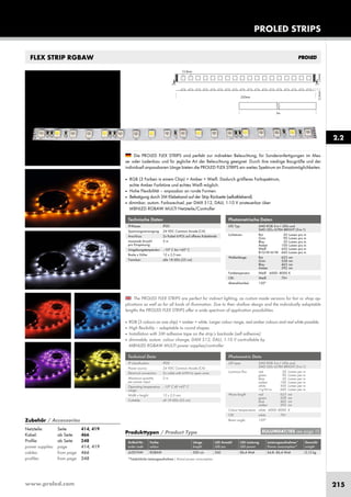 www.proled.com 215
FLEX STRIP RGBAW
PROLED STRIPS
The PROLED FLEX STRIPS are perfect for indirect lighting, as custom made versions for fair or shop ap-
plications as well as for all kinds of illumination. Due to their shallow design and the individually adaptable
lengths the PROLED FLEX STRIPS offer a wide spectrum of application possibilities.
■ RGB (3 colours on one chip) + amber + white. Larger colour range, real amber colours and real white possible.
■ High flexibility – adaptable to round shapes.
■ Installation with 3M adhesive tape on the strip’s backside (self adhesive).
■ dimmable, autom. colour change, DMX 512, DALI, 1-10 V controllable by
MBNLED RGBAW MULTI power supplies/controller
Die PROLED FLEX STRIPS sind perfekt zur indirekten Beleuchtung, für Sonderanfertigungen im Mes-
se- oder Ladenbau und für jegliche Art der Beleuchtung geeignet. Durch ihre niedrige Baugröße und der
individuell anpassbaren Länge bieten die PROLED FLEX STRIPS ein weites Spektrum an Einsatzmöglichkeiten.
■ RGB (3 Farben in einem Chip) + Amber + Weiß. Dadurch größeres Farbspektrum,
echte Amber Farbtöne und echtes Weiß möglich.
■ Hohe Flexibilität – anpassbar an runde Formen.
■ Befestigung durch 3M Klebeband auf der Strip Rückseite (selbstklebend).
■ dimmbar, autom. Farbwechsel, per DMX 512, DALI, 1-10 V ansteuerbar über
MBNLED RGBAW MULTI Netzteile/Controller
Technische Daten
IP-Klasse: IP20
Spannungsversorgung: 24 VDC Common Anode (CA)
Anschluss: 2x Kabel 6-POL auf offenes Kabelende
maximale Anzahl 5 m
pro Einspeisung:
Umgebungstemperatur: –10° C bis +45° C
Breite x Höhe: 12 x 2,5 mm
Trennbar: alle 18 LEDs (25 cm)
Technical Data
IP classification: IP20
Power source: 24 VDC Common Anode (CA)
Electrical connection: 2x cable with 6-PIN to open wires
Maximum quantity 5 m
per power input:
Operating temperature –10° C till +45° C
range:
Width x height: 12 x 2,5 mm
Cuttable: all 18 LEDs (25 cm)
Photometrische Daten
LED Typ: SMD RGB 3-in-1 LEDs und
SMD LEDs ULTRA BRIGHT (3-in-1)
Lichtstrom: Rot 20 Lumen pro m
Grün 90 Lumen pro m
Blau 20 Lumen pro m
Amber 100 Lumen pro m
Weiß 450 Lumen pro m
R+G+B+A+W 660 Lumen pro m
Wellenlänge: Rot 623 nm
Grün 528 nm
Blau 465 nm
Amber 592 nm
Farbtemperatur: Weiß 6000–8000 K
CRI: Weiß 70+
Abstrahlwinkel: 120°
Photometric Data
LED type: SMD RGB 3-in-1 LEDs and
SMD LEDs ULTRA BRIGHT (3-in-1)
Luminous flux: red 20 Lumen per m
green 90 Lumen per m
blue 20 Lumen per m
amber 100 Lumen per m
white 450 Lumen per m
r+g+b+w 660 Lumen per m
Wave length: red 623 nm
green 528 nm
blue 465 nm
amber 592 nm
Colour temperature: white 6000–8000 K
CRI: white 70+
Beam angle: 120°
Produkttypen / Product Type
Artikel-Nr. Farbe Länge LED Anzahl LED Leistung Leistungsaufnahme* Gewicht
order code colour length LED pcs LED power Power consumption* weight
RGBAW 500 cm 360 86,4 Watt 64,8–86,4 Watt 0,12 kg
*Tatsächliche Leistungsaufnahme / Actual power consumption
2.2
EULUMDAT/IES see page 10
Zubehör / Accessories
Netzteile: Seite 414, 419
Kabel: ab Seite 466
Profile: ab Seite 248
power supplies: page 414, 419
cables: from page 466
profiles: from page 248
L65D7AW
 