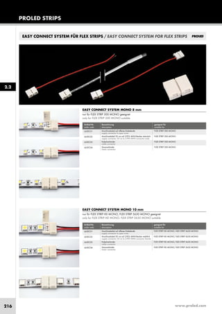 www.proled.com216
PROLED STRIPS
EASY CONNECT SYSTEM FÜR FLEX STRIPS / EASY CONNECT SYSTEM FOR FLEX STRIPS
EASY CONNECT SYSTEM MONO 8 mm
nur für FLEX STRIP 300 MONO geeignet
only for FLEX STRIP 300 MONO suitable
Artikel-Nr. Bezeichnung geeignet für
order code description suitable for
Anschlusskabel auf offenes Kabelende FLEX STRIP 300 MONO
supply connector to open wires
Anschlusskabel 50 cm auf 2-POL MINI-Stecker männlich FLEX STRIP 300 MONO
supply connector 50 cm to 2-PIN MINI connector male
Kabelverbinder FLEX STRIP 300 MONO
cable connector
Stossverbinder FLEX STRIP 300 MONO
linear connector
EASY CONNECT SYSTEM MONO 10 mm
nur für FLEX STRIP HD MONO, FLEX STRIP 5630 MONO geeignet
only for FLEX STRIP HD MONO, FLEX STRIP 5630 MONO suitable
Artikel-Nr. Bezeichnung geeignet für
order code description suitable for
Anschlusskabel auf offenes Kabelende FLEX STRIP HD MONO, FLEX STRIP 5630 MONO
supply connector to open wires
Anschlusskabel 50 cm auf 2-POL MINI-Stecker weiblich FLEX STRIP HD MONO, FLEX STRIP 5630 MONO
supply connector 50 cm to 2-PIN MINI connector female
Kabelverbinder FLEX STRIP HD MONO, FLEX STRIP 5630 MONO
cable connector
Stossverbinder FLEX STRIP HD MONO, FLEX STRIP 5630 MONO
linear connector
2.2
L62EC01
L62EC02
L62EC03
L62EC04
L65EC01
L65EC02
L65EC03
L65EC04
 