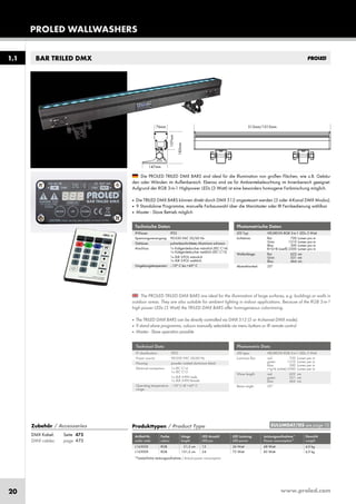 www.proled.com20
PROLED WALLWASHERS
BAR TRILED DMX
Technische Daten
IP-Klasse: IP22
Spannungsversorgung: 90-250 VAC 50/60 Hz
Gehäuse: pulverbeschichtetes Aluminium schwarz
Anschluss: 1x Kaltgerätebuchse männlich (IEC C14)
1x Kaltgerätebuchse weiblich (IEC C13)
1x XLR 5-POL männlich
1x XLR 5-POL weiblich
Umgebungstemperatur: –10° C bis +45° C
Photometrische Daten
LED Typ: HELIXEON RGB 3-in-1 LEDs 3 Watt
Lichtstrom: Rot 720 Lumen pro m
Grün 1310 Lumen pro m
Blau 300 Lumen pro m
R+G+B (weiß) 2300 Lumen pro m
Wellenlänge: Rot 622 nm
Grün 531 nm
Blau 464 nm
Abstrahlwinkel: 25°
Zubehör / Accessories
DMX Kabel: Seite 475
DMX cables: page 475
Technical Data
IP classification: IP22
Power source: 90-250 VAC 50/60 Hz
Housing: powder coated aluminium black
Electrical connection: 1x IEC C14
1x IEC C13
1x XLR 5-PIN male
1x XLR 5-PIN female
Operating temperature –10° C till +45° C
range:
Photometric Data
LED type: HELIXEON RGB 3-in-1 LEDs 3 Watt
Luminous flux: red 720 Lumen per m
green 1310 Lumen per m
blue 300 Lumen per m
r+g+b (white) 2300 Lumen per m
Wave length: red 622 nm
green 531 nm
blue 464 nm
Beam angle: 25°
The PROLED TRILED DMX BARS are ideal for the illumination of large surfaces, e.g. buildings or walls in
outdoor areas. They are also suitable for ambient lighting in indoor applications. Because of the RGB 3-in-1
high power LEDs (3 Watt) the TRILED DMX BARS offer homogeneous colormixing.
■ The TRILED DMX BARS can be directly controlled via DMX 512 (3 or 4-channel DMX mode).
■ 9 stand alone programms, colours manually selectable via menu buttons or IR remote control
■ Master - Slave operation possible
Die PROLED TRILED DMX BARS sind ideal für die Illumination von großen Flächen, wie z.B. Gebäu-
den oder Wänden im Außenbereich. Ebenso sind sie für Ambientebeleuchtung im Innenbereich geeignet.
Aufgrund der RGB 3-in-1 Highpower LEDs (3 Watt) ist eine besonders homogene Farbmischung möglich.
■ Die TRILED DMX BARS können direkt durch DMX 512 angesteuert werden (3 oder 4-Kanal DMX Modus).
■ 9 Standalone Programme, manuelle Farbauswahl über die Menütaster oder IR Fernbedienung wählbar
■ Master - Slave Betrieb möglich
Produkttypen / Product Type
Artikel-Nr. Farbe Länge LED Anzahl LED Leistung Leistungsaufnahme* Gewicht
order code colour length LED pcs LED power Power consumption* weight
RGB 51,5 cm 12 36 Watt 48 Watt 4,0 kg
RGB 101,5 cm 24 72 Watt 85 Watt 6,9 kg
*Tatsächliche Leistungsaufnahme / Actual power consumption
1.11.1
EULUMDAT/IES see page 10
L16305X
L16300X
 