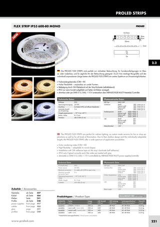 www.proled.com 221
FLEX STRIP IP53 600-80 MONO
PROLED STRIPS
2.2
The PROLED FLEX STRIPS are perfect for indirect lighting, as custom made versions for fair or shop ap-
plications as well as for all kinds of illumination. Due to their shallow design and the individually adaptable
lengths the PROLED FLEX STRIPS offer a wide spectrum of application possibilities.
■ Color rendering index (CRI) > 80
■ High flexibility – adaptable to round shapes.
■ Installation with 3M adhesive tape on the strip’s backside (self adhesive).
■ IP53 only if glued correctly and if the sides are sealed with glue.
■ dimmable or DMX 512, DALI, 1-10 V controllable by MBNLED RGB MULTI power supplies/controller
Die PROLED FLEX STRIPS sind perfekt zur indirekten Beleuchtung, für Sonderanfertigungen im Mes-
se- oder Ladenbau und für jegliche Art der Beleuchtung geeignet. Durch ihre niedrige Baugröße und der
individuell anpassbaren Länge bieten die PROLED FLEX STRIPS ein weites Spektrum an Einsatzmöglichkeiten.
■ Farbwiedergabeindex (CRI) > 80
■ Hohe Flexibilität – anpassbar an runde Formen.
■ Befestigung durch 3M Klebeband auf der Strip Rückseite (selbstklebend).
■ IP53 nur wenn korrekt aufgeklebt und Seiten mit Kleber versiegelt.
■ dimmbar oder per DMX 512, DALI, 1-10 V ansteuerbar über MBNLED RGB MULTI Netzteile/Controller
Technische Daten
IP-Klasse: IP53
Spannungsversorgung: 24 VDC
Anschluss: 2x Kabel 2-POL auf offenes Kabelende
maximale Anzahl 5 m
pro Einspeisung:
Umgebungstemperatur: –10° C bis +45° C
Breite x Höhe: 8 x 3 mm
Trennbar: alle 6 LEDs (5 cm)
Technical Data
IP classification: IP53
Power source: 24 VDC
Electrical connection: 2x cable with 2-PIN to open wires
Maximum quantity 5 m
per power input:
Operating temperature –10° C till +45° C
range:
Width x height: 8 x 3 mm
Cuttable: all 6 LEDs (5 cm)
Photometrische Daten
LED Typ: SMD CHIP
Lichtstrom: Weiß 580 Lumen pro m
Neutral weiß 580 Lumen pro m
Warm weiß 580 Lumen pro m
2700 K 580 Lumen pro m
Farbtemperatur: Weiß 6000–8000 K
Neutral weiß 4000–4500 K
Warm weiß 2900–3500 K
2700 K 2500–2800 K
CRI: Weiß 80+
Neutral weiß 80+
Warm weiß 80+
2700 K 80+
Abstrahlwinkel: 120°
Photometric Data
LED type: SMD CHIP
Luminous flux: white 580 Lumen per m
neutral white 580 Lumen per m
warm white 580 Lumen per m
2700 K 580 Lumen per m
Colour temperature: white 6000–8000 K
neutral white 4000–4500 K
warm white 2900–3500 K
2700 K 2500–2800 K
CRI: white 80+
neutral white 80+
warm white 80+
2700 K 80+
Beam angle: 120°
Produkttypen / Product Type
Artikel-Nr. Farbe Länge LED Anzahl LED Leistung Leistungsaufnahme* Gewicht
order code colour length LED pcs LED power Power consumption* weight
2700 K / 2700 K 500 cm 600 48 Watt 40–48 Watt 0,22 kg
warm weiß / warm white 500 cm 600 48 Watt 40–48 Watt 0,22 kg
neutral weiß / neutral white 500 cm 600 48 Watt 40–48 Watt 0,22 kg
weiß / white 500 cm 600 48 Watt 40–48 Watt 0,22 kg
*Tatsächliche Leistungsaufnahme / Actual power consumption
EULUMDAT/IES see page 10
L664826
L664806
L664808
L664804
N
EW
Zubehör / Accessories
Netzteile: ab Seite 447
Kabel: ab Seite 466
Kleber: Seite 241
Profile: ab Seite 248
power supplies: from page 447
cables: from page 466
glue: page 241
profiles: from page 248
 