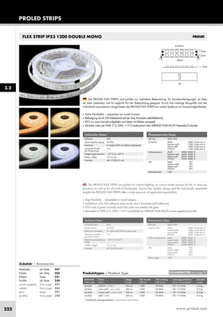 www.proled.com222
PROLED STRIPS
2.2
FLEX STRIP IP53 1200 DOUBLE MONO
The PROLED FLEX STRIPS are perfect for indirect lighting, as custom made versions for fair or shop ap-
plications as well as for all kinds of illumination. Due to their shallow design and the individually adaptable
lengths the PROLED FLEX STRIPS offer a wide spectrum of application possibilities.
■ High flexibility – adaptable to round shapes.
■ Installation with 3M adhesive tape on the strip’s backside (self adhesive).
■ IP53 only if glued correctly and if the sides are sealed with glue.
■ dimmable or DMX 512, DALI, 1-10 V controllable by MBNLED RGB MULTI power supplies/controller
Die PROLED FLEX STRIPS sind perfekt zur indirekten Beleuchtung, für Sonderanfertigungen im Mes-
se- oder Ladenbau und für jegliche Art der Beleuchtung geeignet. Durch ihre niedrige Baugröße und der
individuell anpassbaren Länge bieten die PROLED FLEX STRIPS ein weites Spektrum an Einsatzmöglichkeiten.
■ Hohe Flexibilität – anpassbar an runde Formen.
■ Befestigung durch 3M Klebeband auf der Strip Rückseite (selbstklebend).
■ IP53 nur wenn korrekt aufgeklebt und Seiten mit Kleber versiegelt.
■ dimmbar oder per DMX 512, DALI, 1-10 V ansteuerbar über MBNLED RGB MULTI Netzteile/Controller
Technische Daten
IP-Klasse: IP53
Spannungsversorgung: 24 VDC
Anschluss: 2x Kabel 2-POL auf offenes Kabelende
maximale Anzahl 5 m
pro Einspeisung:
Umgebungstemperatur: –10° C bis +45° C
Breite x Höhe: 15 x 3 mm
Trennbar: alle 12 LEDs (5 cm)
Technical Data
IP classification: IP53
Power source: 24 VDC
Electrical connection: 2x cable with 2-PIN to open wires
Maximum quantity 5 m
per power input:
Operating temperature –10° C till +45° C
range:
Width x height: 15 x 3 mm
Cuttable: all 12 LEDs (5 cm)
Produkttypen / Product Type
Artikel-Nr. Farbe Länge LED Anzahl LED Leistung Leistungsaufnahme* Gewicht
order code colour length LED pcs LED power Power consumption* weight
2700 K / 2700 K 500 cm 1200 96 Watt 90–115 Watt 0,5 kg
warm weiß / warm white 500 cm 1200 96 Watt 90–115 Watt 0,5 kg
neutral weiß / neutral white 500 cm 1200 96 Watt 90–115 Watt 0,5 kg
weiß / white 500 cm 1200 96 Watt 90–115 Watt 0,5 kg
*Tatsächliche Leistungsaufnahme / Actual power consumption
Photometrische Daten
LED Typ: SMD CHIP
Lichtstrom: Weiß 1000 Lumen pro m
Neutral weiß 1300 Lumen pro m
Warm weiß 1400 Lumen pro m
2700 K 1300 Lumen pro m
Farbtemperatur: Weiß 6000–8000 K
Neutral weiß 4000–4500 K
Warm weiß 2900–3500 K
2700 K 2500–2800 K
CRI: Weiß 70+
Neutral weiß 70+
Warm weiß 60+
2700 K 60+
Abstrahlwinkel: 120°
Photometric Data
LED type: SMD CHIP
Luminous flux: white 1000 Lumen per m
neutral white 1300 Lumen per m
warm white 1400 Lumen per m
2700 K 1300 Lumen per m
Colour temperature: white 6000–8000 K
neutral white 4000–4500 K
warm white 2900–3500 K
2700 K 2500–2800 K
CRI: white 70+
neutral white 70+
warm white 60+
2700 K 60+
Beam angle: 120°
EULUMDAT/IES see page 10
L67426
L67406
L67408
L67404
Zubehör / Accessories
Netzteile: ab Seite 447
Kabel: ab Seite 466
Kleber: Seite 241
Profile: ab Seite 248
power supplies: from page 447
cables: from page 466
glue: page 241
profiles: from page 248
 