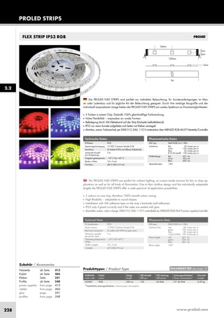 www.proled.com228
FLEX STRIP IP53 RGB
PROLED STRIPS
The PROLED FLEX STRIPS are perfect for indirect lighting, as custom made versions for fair or shop ap-
plications as well as for all kinds of illumination. Due to their shallow design and the individually adaptable
lengths the PROLED FLEX STRIPS offer a wide spectrum of application possibilities.
■ 3 colours on one chip, therefore 100% smooth colour mixing.
■ High flexibility – adaptable to round shapes.
■ Installation with 3M adhesive tape on the strip’s backside (self adhesive).
■ IP53 only if glued correctly and if the sides are sealed with glue.
■ dimmable, autom. colour change, DMX 512, DALI, 1-10 V controllable by MBNLED RGB MULTI power supplies/controller
Die PROLED FLEX STRIPS sind perfekt zur indirekten Beleuchtung, für Sonderanfertigungen im Mes-
se- oder Ladenbau und für jegliche Art der Beleuchtung geeignet. Durch ihre niedrige Baugröße und der
individuell anpassbaren Länge bieten die PROLED FLEX STRIPS ein weites Spektrum an Einsatzmöglichkeiten.
■ 3 Farben in einem Chip. Deshalb 100% gleichmäßige Farbmischung.
■ Hohe Flexibilität – anpassbar an runde Formen.
■ Befestigung durch 3M Klebeband auf der Strip Rückseite (selbstklebend).
■ IP53 nur wenn korrekt aufgeklebt und Seiten mit Kleber versiegelt.
■ dimmbar, autom. Farbwechsel, per DMX 512, DALI, 1-10 V ansteuerbar über MBNLED RGB MULTI Netzteile/Controller
Technische Daten
IP-Klasse: IP53
Spannungsversorgung: 12 VDC Common Anode (CA)
Anschluss: 2x Kabel 4-POL auf offenes Kabelende
maximale Anzahl 5 m
pro Einspeisung:
Umgebungstemperatur: –10° C bis +45° C
Breite x Höhe: 10 x 3 mm
Trennbar: alle 3 LEDs (10 cm)
Technical Data
IP classification: IP53
Power source: 12 VDC Common Anode (CA)
Electrical connection: 2x cable with 4-PIN to open wires
Maximum quantity 5 m
per power input:
Operating temperature –10° C till +45° C
range:
Width x height: 10 x 3 mm
Cuttable: all 3 LEDs (10 cm)
Photometrische Daten
LED Typ: SMD RGB 3-in-1 LEDs
Lichtstrom: Rot 30 Lumen pro m
Grün 100 Lumen pro m
Blau 20 Lumen pro m
R+G+B (weiß) 150 Lumen pro m
Wellenlänge: Rot 621 nm
Grün 524 nm
Blau 463 nm
Abstrahlwinkel: 120°
Photometric Data
LED type: SMD RGB 3-in-1 LEDs
Luminous flux: red 30 Lumen per m
green 100 Lumen per m
blue 20 Lumen per m
r+g+b (white) 150 Lumen per m
Wave length: red 621 nm
green 524 nm
blue 463 nm
Beam angle: 120°
Produkttypen / Product Type
Artikel-Nr. Farbe Länge LED Anzahl LED Leistung Leistungsaufnahme* Gewicht
order code colour length LED pcs LED power Power consumption* weight
RGB 500 cm 150 36 Watt 27–36 Watt 0,30 kg
*Tatsächliche Leistungsaufnahme / Actual power consumption
2.2
Die PROLED FLEX STRIPS sind perfekt zur indirekten Beleuchtung, für Sonderanfertigungen im Mes-
EULUMDAT/IES see page 10
L62400
Zubehör / Accessories
Netzteile: ab Seite 413
Kabel: ab Seite 466
Kleber: Seite 241
Profile: ab Seite 248
power supplies: from page 413
cables: from page 466
glue: page 241
profiles: from page 248
 