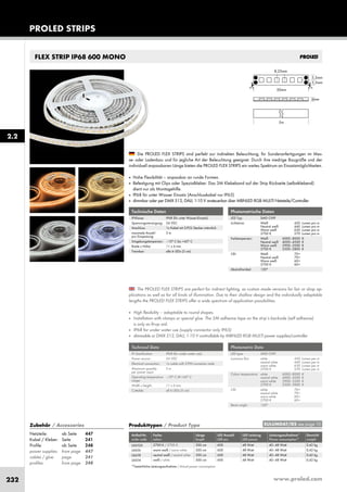 www.proled.com232
PROLED STRIPS
2.2
Photometrische Daten
LED Typ: SMD CHIP
Lichtstrom: Weiß 420 Lumen pro m
Neutral weiß 440 Lumen pro m
Warm weiß 630 Lumen pro m
2700 K 570 Lumen pro m
Farbtemperatur: Weiß 6000–8000 K
Neutral weiß 4000–4500 K
Warm weiß 2900–3500 K
2700 K 2500–2800 K
CRI: Weiß 70+
Neutral weiß 70+
Warm weiß 60+
2700 K 60+
Abstrahlwinkel: 120°
Photometric Data
LED type: SMD CHIP
Luminous flux: white 420 Lumen per m
neutral white 440 Lumen per m
warm white 630 Lumen per m
2700 K 570 Lumen per m
Colour temperature: white 6000–8000 K
neutral white 4000–4500 K
warm white 2900–3500 K
2700 K 2500–2800 K
CRI: white 70+
neutral white 70+
warm white 60+
2700 K 60+
Beam angle: 120°
FLEX STRIP IP68 600 MONO
The PROLED FLEX STRIPS are perfect for indirect lighting, as custom made versions for fair or shop ap-
plications as well as for all kinds of illumination. Due to their shallow design and the individually adaptable
lengths the PROLED FLEX STRIPS offer a wide spectrum of application possibilities.
■ High flexibility – adaptable to round shapes.
■ Installation with clamps or special glue. The 3M adhesive tape on the strip’s backside (self adhesive)
is only as fit-up aid.
■ IP68 for under water use (supply connector only IP65)
■ dimmable or DMX 512, DALI, 1-10 V controllable by MBNLED RGB MULTI power supplies/controller
Technische Daten
IP-Klasse: IP68 (für unter Wasser-Einsatz)
Spannungsversorgung: 24 VDC
Anschluss: 1x Kabel mit 2-POL Stecker männlich
maximale Anzahl 5 m
pro Einspeisung:
Umgebungstemperatur: –10° C bis +45° C
Breite x Höhe: 11 x 6 mm
Trennbar: alle 6 LEDs (5 cm)
Technical Data
IP classification: IP68 (for under water use)
Power source: 24 VDC
Electrical connection: 1x cable with 2-PIN connector male
Maximum quantity 5 m
per power input:
Operating temperature –10° C till +45° C
range:
Width x height: 11 x 6 mm
Cuttable: all 6 LEDs (5 cm)
Produkttypen / Product Type
Artikel-Nr. Farbe Länge LED Anzahl LED Leistung Leistungsaufnahme* Gewicht
order code colour length LED pcs LED power Power consumption* weight
2700 K / 2700 K 500 cm 600 48 Watt 40–48 Watt 0,42 kg
warm weiß / warm white 500 cm 600 48 Watt 40–48 Watt 0,42 kg
neutral weiß / neutral white 500 cm 600 48 Watt 40–48 Watt 0,42 kg
weiß / white 500 cm 600 48 Watt 40–48 Watt 0,42 kg
*Tatsächliche Leistungsaufnahme / Actual power consumption
Die PROLED FLEX STRIPS sind perfekt zur indirekten Beleuchtung, für Sonderanfertigungen im Mes-
se- oder Ladenbau und für jegliche Art der Beleuchtung geeignet. Durch ihre niedrige Baugröße und der
individuell anpassbaren Länge bieten die PROLED FLEX STRIPS ein weites Spektrum an Einsatzmöglichkeiten.
■ Hohe Flexibilität – anpassbar an runde Formen.
■ Befestigung mit Clips oder Spezialkleber. Das 3M Klebeband auf der Strip Rückseite (selbstklebend)
dient nur als Montagehilfe.
■ IP68 für unter Wasser Einsatz (Anschlusskabel nur IP65)
■ dimmbar oder per DMX 512, DALI, 1-10 V ansteuerbar über MBNLED RGB MULTI Netzteile/Controller
Die PROLED FLEX STRIPS sind perfekt zur indirekten Beleuchtung, für Sonderanfertigungen im Mes-
EULUMDAT/IES see page 10Zubehör / Accessories
Netzteile: ab Seite 447
Kabel / Kleber: Seite 241
Profile: ab Seite 248
power supplies: from page 447
cables / glue: page 241
profiles: from page 248
L66526
L6656
L6658
L6654
 