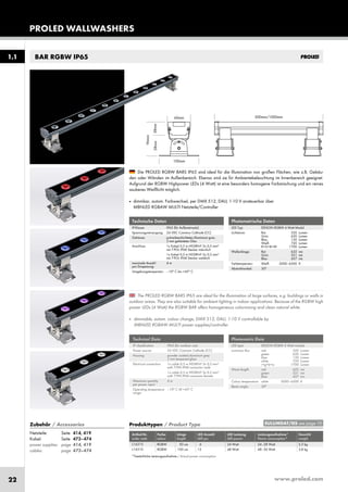 www.proled.com22
PROLED WALLWASHERS
BAR RGBW IP65
Produkttypen / Product Type
Artikel-Nr. Farbe Länge LED Anzahl LED Leistung Leistungsaufnahme* Gewicht
order code colour length LED pcs LED power Power consumption* weight
RGBW 50 cm 6 24 Watt 24–28 Watt 2,3 kg
RGBW 100 cm 12 48 Watt 48–56 Watt 3,8 kg
*Tatsächliche Leistungsaufnahme / Actual power consumption
Die PROLED RGBW BARS IP65 sind ideal für die Illumination von großen Flächen, wie z.B. Gebäu-
den oder Wänden im Außenbereich. Ebenso sind sie für Ambientebeleuchtung im Innenbereich geeignet.
Aufgrund der RGBW Highpower LEDs (4 Watt) ist eine besonders homogene Farbmischung und ein reines
sauberes Weißlicht möglich.
■ dimmbar, autom. Farbwechsel, per DMX 512, DALI, 1-10 V ansteuerbar über
MBNLED RGBAW MULTI Netzteile/Controller
Technische Daten
IP-Klasse: IP65 (für Außeneinsatz)
Spannungsversorgung: 24 VDC Common Cathode (CC)
Gehäuse: pulverbeschichtetes Aluminium grau
3 mm gehärtetes Glas
Anschluss: 1x Kabel 0,5 m H05RN-F 5x 0,5 mm²
mit 7-POL IP68 Stecker männlich
1x Kabel 0,5 m H05RN-F 5x 0,5 mm²
mit 7-POL IP68 Stecker weiblich
maximale Anzahl 4 m
pro Einspeisung:
Umgebungstemperatur: –10° C bis +45° C
Photometrische Daten
LED Typ: EDISON RGBW 4 Watt Modul
Lichtstrom: Rot 320 Lumen
Grün 630 Lumen
Blau 130 Lumen
Weiß 720 Lumen
R+G+B+W 1700 Lumen
Wellenlänge: Rot 622 nm
Grün 531 nm
Blau 457 nm
Farbtemperatur: Weiß 5000–6500 K
Abstrahlwinkel: 30°
Technical Data
IP classification: IP65 (for outdoor use)
Power source: 24 VDC Common Cathode (CC)
Housing: powder coated aluminium grey
3 mm tempered glass
Electrical connection: 1x cable 0,5 m H05RN-F 5x 0,5 mm²
with 7-PIN IP68 connector male
1x cable 0,5 m H05RN-F 5x 0,5 mm²
with 7-PIN IP68 connector female
Maximum quantity 4 m
per power input:
Operating temperature –10° C till +45° C
range:
The PROLED RGBW BARS IP65 are ideal for the illumination of large surfaces, e.g. buildings or walls in
outdoor areas. They are also suitable for ambient lighting in indoor applications. Because of the RGBW high
power LEDs (4 Watt) the RGBW BAR offers homogeneous colormixing and clean natural white.
■ dimmable, autom. colour change, DMX 512, DALI, 1-10 V controllable by
MBNLED RGBAW MULTI power supplies/controller
Photometric Data
LED type: EDISON RGBW 4 Watt module
Luminous flux: red 320 Lumen
green 630 Lumen
blue 130 Lumen
white 720 Lumen
r+g+b+w 1700 Lumen
Wave length: red 622 nm
green 531 nm
blue 457 nm
Colour temperature: white 5000–6500 K
Beam angle: 30°
1.1
Zubehör / Accessories
Netzteile: Seite 414, 419
Kabel: Seite 473–474
power supplies: page 414, 419
cables: page 473–474
EULUMDAT/IES see page 10
L16315
L16310
 
