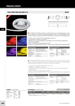 www.proled.com240
PROLED STRIPS
2.2
The PROLED FLEX STRIPS are perfect for indirect lighting, as custom made versions for fair or shop ap-
plications as well as for all kinds of illumination. Due to their shallow design and the individually adaptable
lengths the PROLED FLEX STRIPS offer a wide spectrum of application possibilities.
■ 3 colours on one chip, therefore 100% smooth colour mixing.
■ High flexibility – adaptable to round shapes.
■ Installation with clamps or special glue. The 3M adhesive tape on the strip’s backside (self adhesive)
is only as fit-up aid.
■ IP68 for under water use (supply connector only IP65)
■ dimmable, autom. colour change, DMX 512, DALI, 1-10 V controllable by MBNLED RGB MULTI power supplies/controller
Die PROLED FLEX STRIPS sind perfekt zur indirekten Beleuchtung, für Sonderanfertigungen im Mes-
se- oder Ladenbau und für jegliche Art der Beleuchtung geeignet. Durch ihre niedrige Baugröße und der
individuell anpassbaren Länge bieten die PROLED FLEX STRIPS ein weites Spektrum an Einsatzmöglichkeiten.
■ 3 Farben in einem Chip. Deshalb 100% gleichmäßige Farbmischung.
■ Hohe Flexibilität – anpassbar an runde Formen.
■ Befestigung mit Clips oder Spezialkleber. Das 3M Klebeband auf der Strip Rückseite (selbstklebend)
dient nur als Montagehilfe.
■ IP68 für unter Wasser Einsatz (Anschlusskabel nur IP65)
■ dimmbar, autom. Farbwechsel, per DMX 512, DALI, 1-10 V ansteuerbar über MBNLED RGB MULTI Netzteile/Controller
Technische Daten
IP-Klasse: IP68 (für unter Wasser Einsatz)
Spannungsversorgung: 24 VDC Common Anode (CA)
Anschluss: 1x Kabel mit 4-POL Stecker männlich
maximale Anzahl 5 m
pro Einspeisung:
Umgebungstemperatur: –10° C bis +45° C
Breite x Höhe: 13 x 6 mm
Trennbar: alle 6 LEDs (10 cm)
Technical Data
IP classification: IP68 (for under water use)
Power source: 24 VDC Common Anode (CA)
Electrical connection: 1x cable with 4-PIN connector male
Maximum quantity 5 m
per power input:
Operating temperature –10° C till +45° C
range:
Width x height: 13 x 6 mm
Cuttable: all 6 LEDs (10 cm)
Photometrische Daten
LED Typ: SMD RGB 3-in-1 LEDs
Lichtstrom: Rot 50 Lumen pro m
Grün 150 Lumen pro m
Blau 35 Lumen pro m
R+G+B (weiß) 230 Lumen pro m
Wellenlänge: Rot 623 nm
Grün 525 nm
Blau 464 nm
Abstrahlwinkel: 120°
Photometric Data
LED type: SMD RGB 3-in-1 LEDs
Luminous flux: red 50 Lumen per m
green 150 Lumen per m
blue 35 Lumen per m
r+g+b (white) 230 Lumen per m
Wave length: red 623 nm
green 525 nm
blue 464 nm
Beam angle: 120°
FLEX STRIP IP68 HD RGB 5 M
Produkttypen / Product Type
Artikel-Nr. Farbe Länge LED Anzahl LED Leistung Leistungsaufnahme* Gewicht
order code colour length LED pcs LED power Power consumption* weight
RGB 500 cm 300 72 Watt 54–72 Watt 0,50 kg
*Tatsächliche Leistungsaufnahme / Actual power consumption
EULUMDAT/IES see page 10Zubehör / Accessories
Netzteile: ab Seite 413
Kabel / Kleber: Seite 241
Profile: ab Seite 248
power supplies: from page 413
cables / glue: page 241
profiles: from page 248
L6555
Die PROLED FLEX STRIPS sind perfekt zur indirekten Beleuchtung, für Sonderanfertigungen im Mes-
N
EW
 