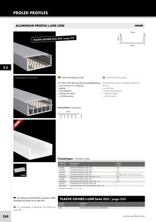 www.proled.com250
ALUMINIUM PROFILE L-LINE LOW
PROLED PROFILES
L-LINE LOW (low profile)
One flat plastic cover is available in following
versions:
■ crystal clear
■ frost (semitransparent)
■ milky frost (opal)
■ with microprism
L-LINE LOW (flaches Profil)
Für L-LINE LOW steht eine plane Kunststoffabdeckung
in vier Varianten zur Verfügung:
■ glasklar
■ frost (halbklar)
■ milchig frost (opal)
■ mit Mikroprismen
For compatibility of PROFILES and STRIPS see
page 280.
Eine Übersicht welche PROFILE mit welchen STRIPS
kompatibel sind, finden Sie auf Seite 280.
2.3
PLASTIC COVERS L-LINE Seite 253 / page 253
Formen Varianten
shapes versions
FLAT CLEAR, FROST, MILKY (OPAL), MICROPRISM
Produkttypen / Product Type
Artikel-Nr. Bezeichnung Länge
order code description length
ALUMINIUM PROFILE L-LINE LOW 2 m
ALUMINIUM PROFILE L-LINE LOW 3 m
ALUMINIUM PROFILE L-LINE LOW 5 m
ALUMINIUM PROFILE L-LINE LOW lfm (max. 5 m)* / per meter (max. 5 m)*
ALUMINIUM PROFILE L-LINE LOW weiß / white 2 m
ALUMINIUM SLIDING BASE L-LINE 2 m
ALUMINIUM SLIDING BASE L-LINE weiß / white 2 m
ALUMINIUM END CAP FLAT L-LINE LOW
ALUMINIUM END CAP FLAT L-LINE LOW weiß / white
L69F00L
L69F00LX
L69F00LY
L69F00LZ
L69F00LW
L69FSBS
L69FSBSW
L69FS3EL
L69FS3ELW
EINSCHUBPROFIL / SLIDING BASE
EINSCHUBPROFIL / SLIDING BASE
*Zuschnitt nach Maß / Custom Length
N
EW
PLASTIC COVERS Seite 253 / page 253
 