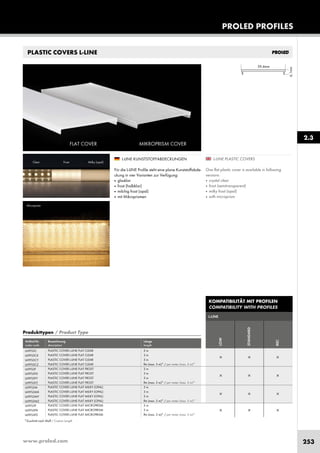 www.proled.com 253
PROLED PROFILES
2.3
Produkttypen / Product Type
Artikel-Nr. Bezeichnung Länge
order code description length
PLASTIC COVER L-LINE FLAT CLEAR 2 m
PLASTIC COVER L-LINE FLAT CLEAR 3 m
PLASTIC COVER L-LINE FLAT CLEAR 5 m
PLASTIC COVER L-LINE FLAT CLEAR lfm (max. 5 m)* / per meter (max. 5 m)*
PLASTIC COVER L-LINE FLAT FROST 2 m
PLASTIC COVER L-LINE FLAT FROST 3 m
PLASTIC COVER L-LINE FLAT FROST 5 m
PLASTIC COVER L-LINE FLAT FROST lfm (max. 5 m)* / per meter (max. 5 m)*
PLASTIC COVER L-LINE FLAT MILKY (OPAL) 2 m
PLASTIC COVER L-LINE FLAT MILKY (OPAL) 3 m
PLASTIC COVER L-LINE FLAT MILKY (OPAL) 5 m
PLASTIC COVER L-LINE FLAT MILKY (OPAL) lfm (max. 5 m)* / per meter (max. 5 m)*
PLASTIC COVER L-LINE FLAT MICROPRISM 2 m
PLASTIC COVER L-LINE FLAT MICROPRISM 3 m
PLASTIC COVER L-LINE FLAT MICROPRISM lfm (max. 3 m)* / per meter (max. 3 m)*
L69FS3C
L69FS3CX
L69FS3CY
L69FS3CZ
L69FS3F
L69FS3FX
L69FS3FY
L69FS3FZ
L69FS3M
L69FS3MX
L69FS3MY
L69FS3MZ
L69FS3P
L69FS3PX
L69FS3PZ
KOMPATIBILITÄT MIT PROFILEN
COMPATIBILITY WITH PROFILES
✕ ✕ ✕
✕ ✕ ✕
✕ ✕ ✕
✕ ✕ ✕
LOW
STANDARD
REC
L-LINE
PLASTIC COVERS L-LINE
Microprism
L-LINE PLASTIC COVERS
One flat plastic cover is available in following
versions:
■ crystal clear
■ frost (semitransparent)
■ milky frost (opal)
■ with microprism
L-LINE KUNSTSTOFFABDECKUNGEN
Für die L-LINE Profile steht eine plane Kunststoffabde-
ckung in vier Varianten zur Verfügung:
■ glasklar
■ frost (halbklar)
■ milchig frost (opal)
■ mit Mikroprismen
*Zuschnitt nach Maß / Custom Length
Clear Frost Milky (opal)
MIKROPRISM COVERFLAT COVER
 