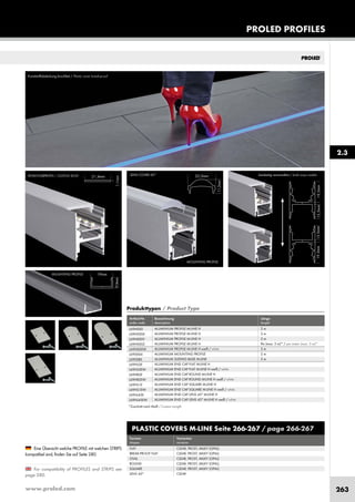 www.proled.com 263
LENS COVER 45°
For compatibility of PROFILES and STRIPS see
page 280.
Eine Übersicht welche PROFILE mit welchen STRIPS
kompatibel sind, finden Sie auf Seite 280.
EINSCHUBPROFIL / SLIDING BASE
Kunststoffabdeckung bruchfest / Plastic cover break-proof
MOUNTING PROFILE
MOUNTING PROFILE
beidseitig verwendbar / both ways usable
PROLED PROFILES
2.3
PLASTIC COVERS M-LINE Seite 266-267 / page 266-267
Formen Varianten
shapes versions
FLAT CLEAR, FROST, MILKY (OPAL)
BREAK-PROOF FLAT CLEAR, FROST, MILKY (OPAL)
OVAL CLEAR, FROST, MILKY (OPAL)
ROUND CLEAR, FROST, MILKY (OPAL)
SQUARE CLEAR, FROST, MILKY (OPAL)
LENS 45° CLEAR
Produkttypen / Product Type
Artikel-Nr. Bezeichnung Länge
order code description length
ALUMINIUM PROFILE M-LINE H 2 m
ALUMINIUM PROFILE M-LINE H 3 m
ALUMINIUM PROFILE M-LINE H 5 m
ALUMINIUM PROFILE M-LINE H lfm (max. 5 m)* / per meter (max. 5 m)*
ALUMINIUM PROFILE M-LINE H weiß / white 2 m
ALUMINIUM MOUNTING PROFILE 2 m
ALUMINIUM SLIDING BASE M-LINE 2 m
ALUMINIUM END CAP FLAT M-LINE H
ALUMINIUM END CAP FLAT M-LINE H weiß / white
ALUMINIUM END CAP ROUND M-LINE H
ALUMINIUM END CAP ROUND M-LINE H weiß / white
ALUMINIUM END CAP SQUARE M-LINE H
ALUMINIUM END CAP SQUARE M-LINE H weiß / white
ALUMINIUM END CAP LENS 45° M-LINE H
ALUMINIUM END CAP LENS 45° M-LINE H weiß / white
L69H000
L69H000X
L69H000Y
L69H000Z
L69H000W
L690004
L690SBS
L69HS3E
L69HS3EW
L69HR2E
L69HR2EW
L69HS1E
L69HS1EW
L69HL45E
L69HL45EW
*Zuschnitt nach Maß / Custom Length
 