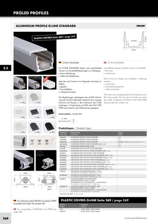 www.proled.com268
ALUMINIUM PROFILE O-LINE STANDARD
EINSCHUBPROFIL /
SLIDING BASE
O-LINE STANDARD
Two different shapes of plastic covers are available:
■ flat cover
■ round cover
Each of the two shapes are available in following
versions:
■ crystal clear
■ frost (semitransparent)
■ milky frost (opal)
The covers are overlapping the O-Line aluminum pro-
file at the outside. Thus less dirt and water can enter
the profile. Combined with IP68 or IP67 FLEX STRIP
they are ideal for outdoor use.
O-LINE STANDARD
Für O-LINE STANDARD stehen zwei verschiedene
Formen von Kunststoffabdeckungen zur Verfügung:
■ plane Abdeckung
■ halbrunde Abdeckung
Jede der zwei Formen ist in folgenden Varianten er-
hältlich:
■ glasklar
■ frost (halbklar)
■ milchig frost (opal)
Die Abdeckungen überlappen das O-LINE Alumini-
umprofil auf der Außenseite. Dadurch kann weniger
Schmutz und Wasser in den Innenraum des Profils
eindringen. In Verbindung mit IP68 oder IP67 FLEX
STRIP somit ideal für den Außeneinsatz geeignet.
For compatibility of PROFILES and STRIPS see
page 280.
Eine Übersicht welche PROFILE mit welchen STRIPS
kompatibel sind, finden Sie auf Seite 280.
EINSCHUBPROFIL / SLIDING BASE
2.3
PLASTIC COVERS O-LINE Seite 269 / page 269
Formen Varianten
shapes versions
FLAT CLEAR, FROST, MILKY (OPAL)
ROUND CLEAR, FROST, MILKY (OPAL)
Produkttypen / Product Type
Artikel-Nr. Bezeichnung Länge
order code description length
ALUMINIUM PROFILE O-LINE STANDARD 2 m
ALUMINIUM PROFILE O-LINE STANDARD 3 m
ALUMINIUM PROFILE O-LINE STANDARD lfm (max. 3 m)* / per meter (max. 3 m)*
ALUMINIUM PROFILE O-LINE STANDARD weiß / white 2 m
ALUMINIUM SLIDING BASE O-LINE 2 m
ALUMINIUM END CAP FLAT O-LINE STANDARD
ALUMINIUM END CAP FLAT O-LINE STANDARD weiß / white
ALUMINIUM END CAP ROUND O-LINE STANDARD
ALUMINIUM END CAP ROUND O-LINE STANDARD weiß / white
ABS PLASTIC END CAP FLAT O-LINE STANDARD schwarz / black
ABS PLASTIC END CAP FLAT O-LINE STANDARD grau / grey
ABS PLASTIC END CAP FLAT O-LINE STANDARD weiß / white
ABS PLASTIC END CAP ROUND O-LINE STANDARD schwarz / black
ABS PLASTIC END CAP ROUND O-LINE STANDARD grau / grey
ABS PLASTIC END CAP ROUND O-LINE STANDARD weiß / white
ALUMINIUM SCHWENKHALTER silber 1 Stück /
ALUMINIUM SWIVELLING HOLDER silver 1 pcs
ALUMINIUM SCHWENKHALTER weiß 1 Stück /
ALUMINIUM SWIVELLING HOLDER white 1 pcs
ALUMINIUM PROFILE SET MOUNTING
M-LINE STANDARD + LOW / O-LINE
Set bestehend aus: 3x Mounting Clip + 1x Inbusschlüssel
Set includes: 3x Mounting Clip + 1x Allen Key
ALUMINIUM PROFILE SET MOUNTING weiß
M-LINE STANDARD + LOW / O-LINE
Set bestehend aus: 3x Mounting Clip + 1x Inbusschlüssel
Set includes: 3x Mounting Clip + 1x Allen Key
L69K000
L69K000X
L69K000Z
L69K000W
L690SBS
L690S3E
L690S3EW
L690R2E
L690R2EW
L69KSPEB
L69KSPEG
L69KSPEW
L69KRPEB
L69KRPEG
L69KRPEW
L690006
L690006W
L690001
L690001W
*Zuschnitt nach Maß / Custom Length
PROLED PROFILES
+/–
60°
N
EW
PLASTIC COVERS Seite 269 / page 269
 