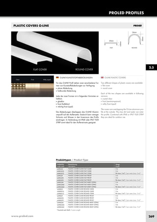 www.proled.com 269
PLASTIC COVERS O-LINE
FLAT ROUND
2.3
O-LINE PLASTIC COVERS
Two different shapes of plastic covers are available:
■ flat cover
■ round cover
Each of the two shapes are available in following
versions:
■ crystal clear
■ frost (semitransparent)
■ milky frost (opal)
The covers are overlapping the O-Line aluminum pro-
file at the outside. Thus less dirt and water can enter
the profile. Combined with IP68 or IP67 FLEX STRIP
they are ideal for outdoor use.
O-LINE KUNSTSTOFFABDECKUNGEN
Für das O-LINE Profil stehen zwei verschiedene For-
men von Kunststoffabdeckungen zur Verfügung:
■ plane Abdeckung
■ halbrunde Abdeckung
Jede der zwei Formen ist in folgenden Varianten er-
hältlich:
■ glasklar
■ frost (halbklar)
■ milchig frost (opal)
Die Abdeckungen überlappen das O-LINE Alumini-
umprofil auf der Außenseite. Dadurch kann weniger
Schmutz und Wasser in den Innenraum des Profils
eindringen. In Verbindung mit IP68 oder IP67 FLEX
STRIP somit ideal für den Außeneinsatz geeignet.
Clear Frost Milky (opal)
ROUND COVERFLAT COVER
Produkttypen / Product Type
Artikel-Nr. Bezeichnung Länge
order code description length
PLASTIC COVER O-LINE FLAT CLEAR 2 m
PLASTIC COVER O-LINE FLAT CLEAR 3 m
PLASTIC COVER O-LINE FLAT CLEAR lfm (max. 3 m)* / per meter (max. 3 m)*
PLASTIC COVER O-LINE FLAT FROST 2 m
PLASTIC COVER O-LINE FLAT FROST 3 m
PLASTIC COVER O-LINE FLAT FROST lfm (max. 3 m)* / per meter (max. 3 m)*
PLASTIC COVER O-LINE FLAT MILKY (OPAL) 2 m
PLASTIC COVER O-LINE FLAT MILKY (OPAL) 3 m
PLASTIC COVER O-LINE FLAT MILKY (OPAL) lfm (max. 3 m)* / per meter (max. 3 m)*
PLASTIC COVER O-LINE ROUND CLEAR 2 m
PLASTIC COVER O-LINE ROUND CLEAR 3 m
PLASTIC COVER O-LINE ROUND CLEAR lfm (max. 3 m)* / per meter (max. 3 m)*
PLASTIC COVER O-LINE ROUND FROST 2 m
PLASTIC COVER O-LINE ROUND FROST 3 m
PLASTIC COVER O-LINE ROUND FROST lfm (max. 3 m)* / per meter (max. 3 m)*
PLASTIC COVER O-LINE ROUND MILKY (OPAL) 2 m
PLASTIC COVER O-LINE ROUND MILKY (OPAL) 3 m
PLASTIC COVER O-LINE ROUND MILKY (OPAL) lfm (max. 3 m)* / per meter (max. 3 m)*
L69KS3C
L69KS3CX
L69KS3CZ
L69KS3F
L69KS3FX
L69KS3FZ
L69KS3M
L69KS3MX
L69KS3MZ
L69KR2C
L69KR2CX
L69KR2CZ
L69KR2F
L69KR2FX
L69KR2FZ
L69KR2M
L69KR2MX
L69KR2MZ
*Zuschnitt nach Maß / Custom Length
PROLED PROFILES
 
