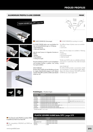 www.proled.com 273
ALUMINIUM PROFILE S-LINE CORNER
S-LINE CORNER (for mounting in a corner)
Two different shapes of plastic covers are available:
■ flat cover
■ round cover
Each of the two shapes are available in following
versions:
■ crystal clear
■ frost (semitransparent)
■ milky frost (opal)
The flat cover (FLAT) is also as a walkable and break-
proof version in crystal clear, frost, milky frost (opal)
available.
LENS COVER 60°
The LENS COVER provides a concentration of light
rays and therefore a narrower beam angle. Depen-
ding on the distance between FLEX STRIP and LENS
COVER the max. beam angle is 60°.
S-LINE CORNER (für Eckmontage)
Für S-LINE CORNER stehen zwei verschiedene For-
men von Kunststoffabdeckungen zur Verfügung:
■ plane Abdeckung
■ halbrunde Abdeckung
Jede der zwei Formen ist in folgenden Varianten er-
hältlich:
■ glasklar
■ frost (halbklar)
■ milchig frost (opal)
Die plane Abdeckung (FLAT) ist auch als begehbare
und bruchfeste Variante in glasklar, frost, milchig
frost (opal) erhältlich.
LENS COVER 60°
Mit dem LENS COVER wird eine Bündelung und somit
ein engerer Abstrahlwinkel erzeugt. Je nach Abstand
zwischen FLEX STRIP und LENS COVER ist der Abstrahl-
winkel max. 60°.
For compatibility of PROFILES and STRIPS see
page 280.
Eine Übersicht welche PROFILE mit welchen STRIPS
kompatibel sind, finden Sie auf Seite 280.
PROLED PROFILES
LENS COVER 60°
2.3
PLASTIC COVERS S-LINE Seite 279 / page 279
Formen Varianten
shapes versions
FLAT CLEAR, FROST, MILKY (OPAL)
BREAK-PROOF FLAT CLEAR, FROST, MILKY (OPAL)
ROUND CLEAR, FROST, MILKY (OPAL)
LENS 60° CLEAR
Produkttypen / Product Type
Artikel-Nr. Bezeichnung Länge
order code description length
ALUMINIUM PROFILE S-LINE CORNER 2 m
ALUMINIUM PROFILE S-LINE CORNER 3 m
ALUMINIUM PROFILE S-LINE CORNER 5 m
ALUMINIUM PROFILE S-LINE CORNER lfm (max. 5 m)* / per meter (max. 5 m)*
ALUMINIUM PROFILE S-LINE CORNER weiß / white 2 m
ALUMINIUM END CAP FLAT S-LINE CORNER
ALUMINIUM END CAP FLAT S-LINE CORNER weiß / white
ALUMINIUM END CAP ROUND S-LINE CORNER
ALUMINIUM END CAP ROUND S-LINE CORNER weiß / white
L693000
L693000X
L693000Y
L693000Z
L693000W
L693S3E
L693S3EW
L693R2E
L693R2EW
*Zuschnitt nach Maß / Custom Length
N
EW
PLASTIC COVERS Seite 279 / page 279
 
